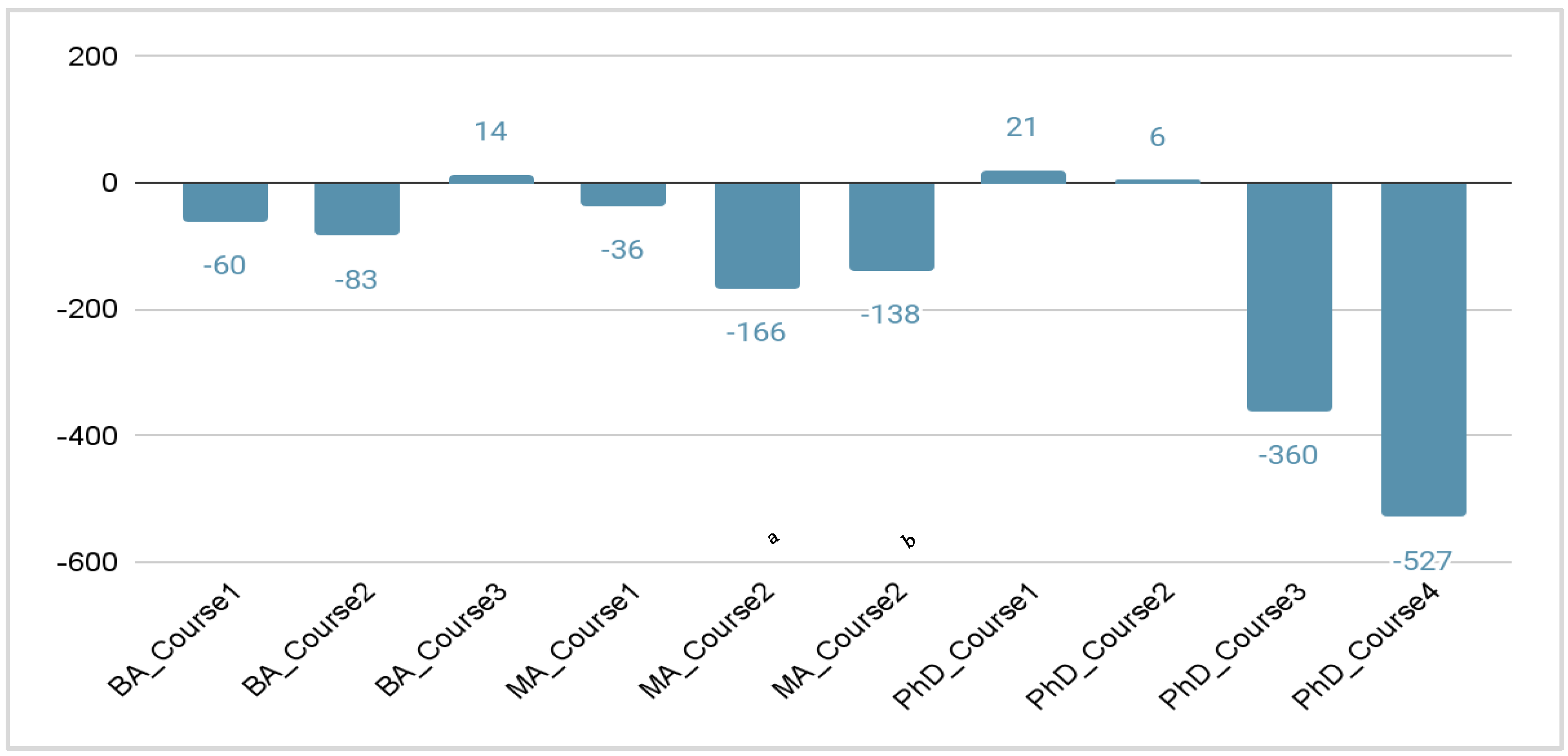 Computation 10 00026 g004