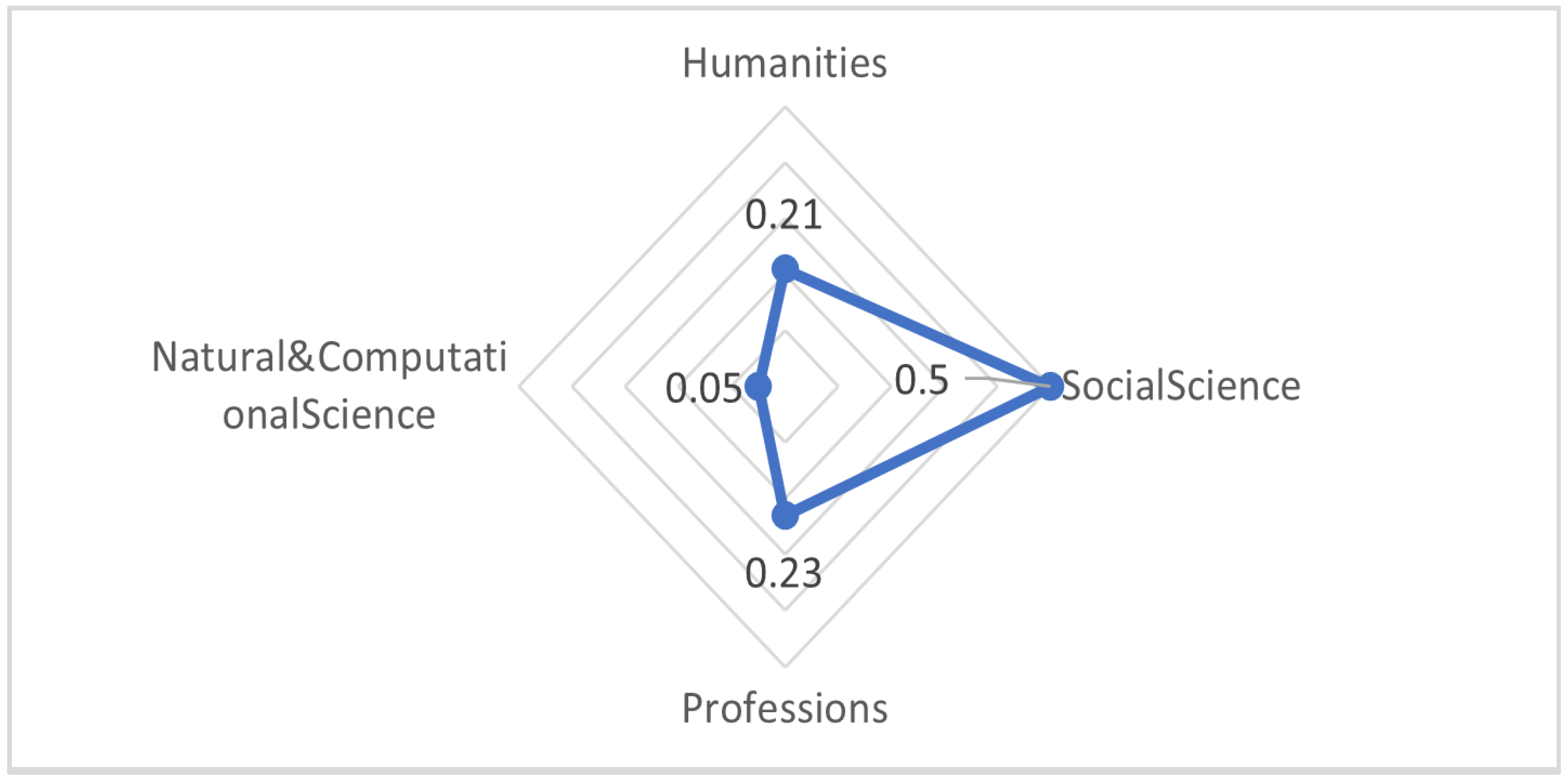 Computation 10 00026 g006