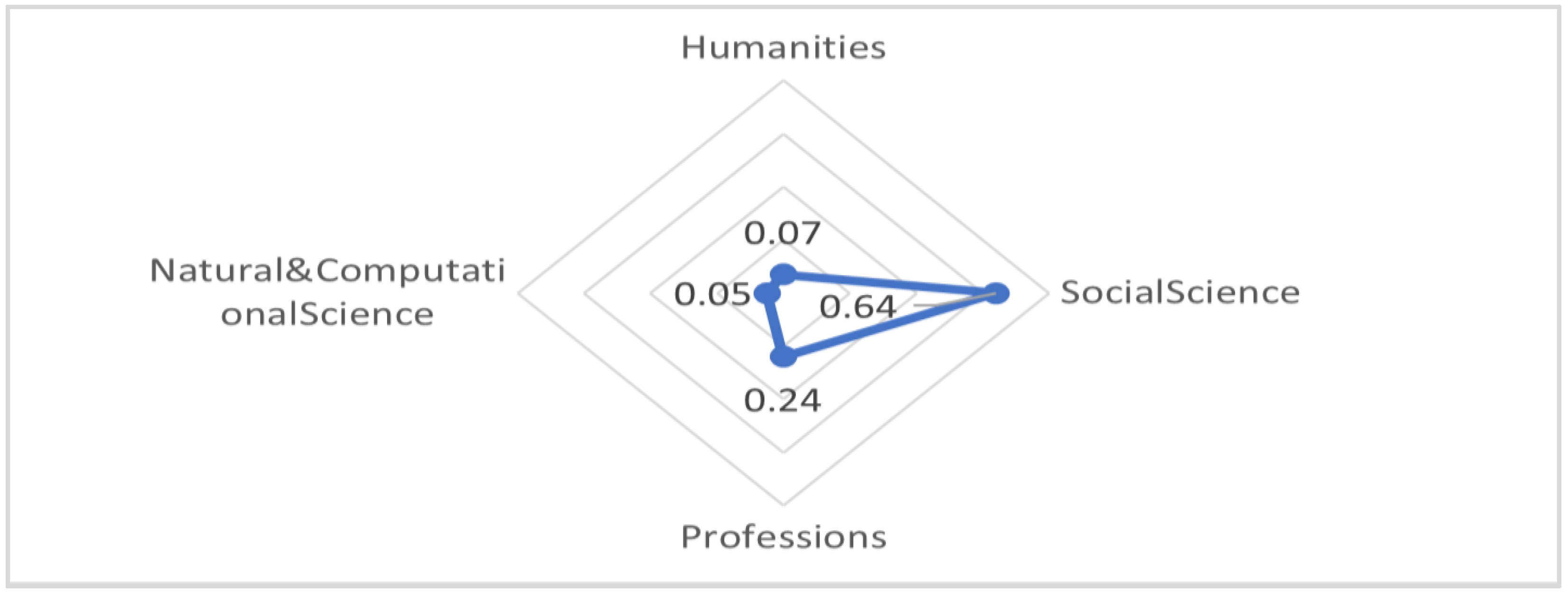 Computation 10 00026 g008
