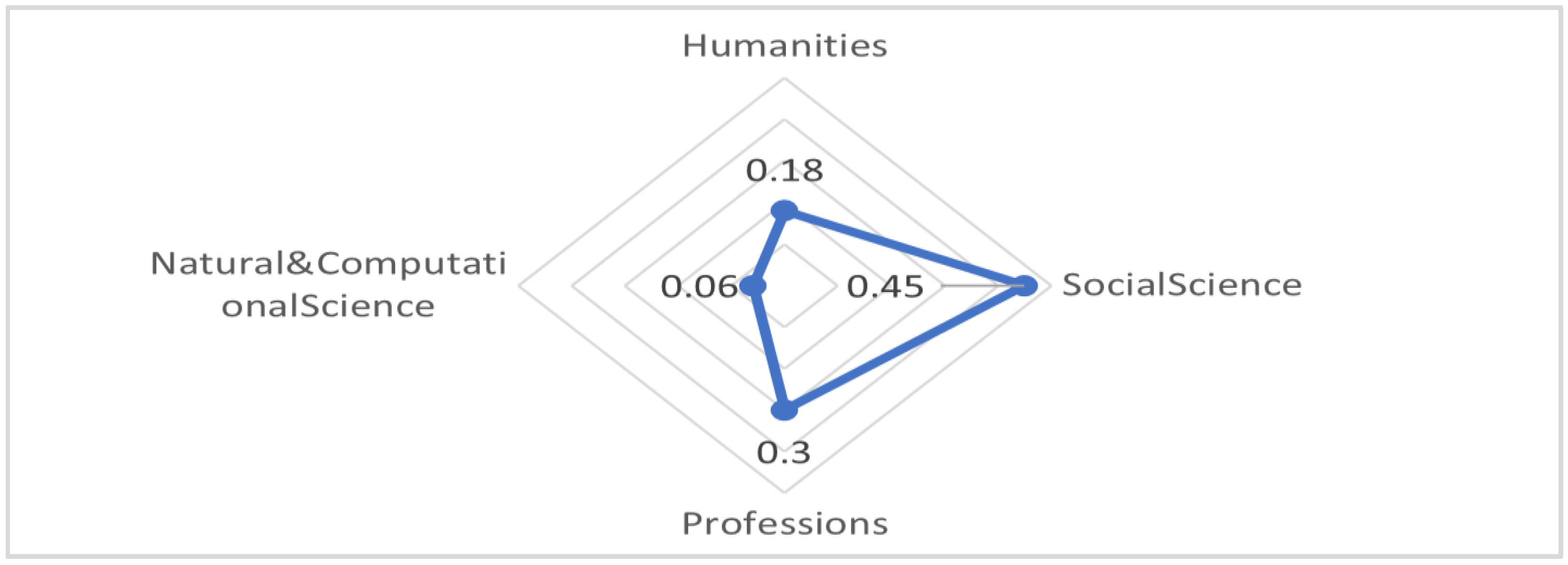 Computation 10 00026 g009