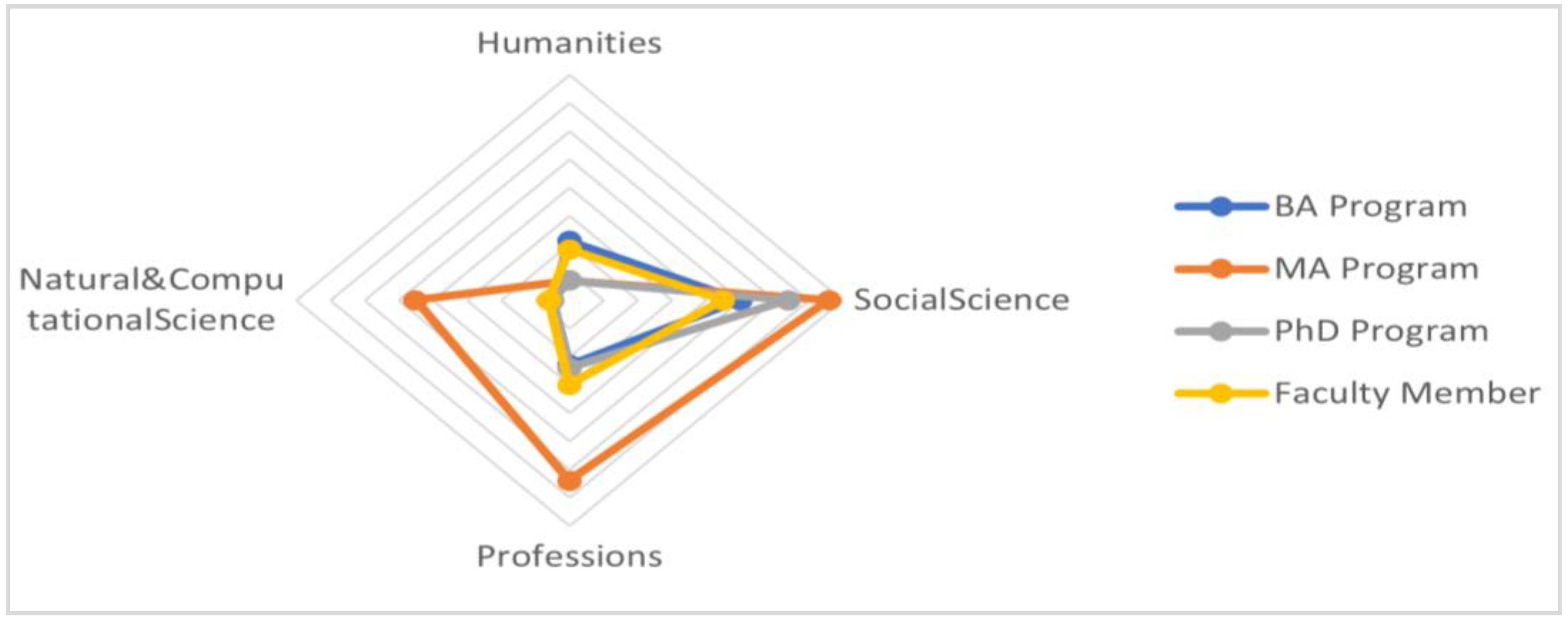 Computation 10 00026 g010