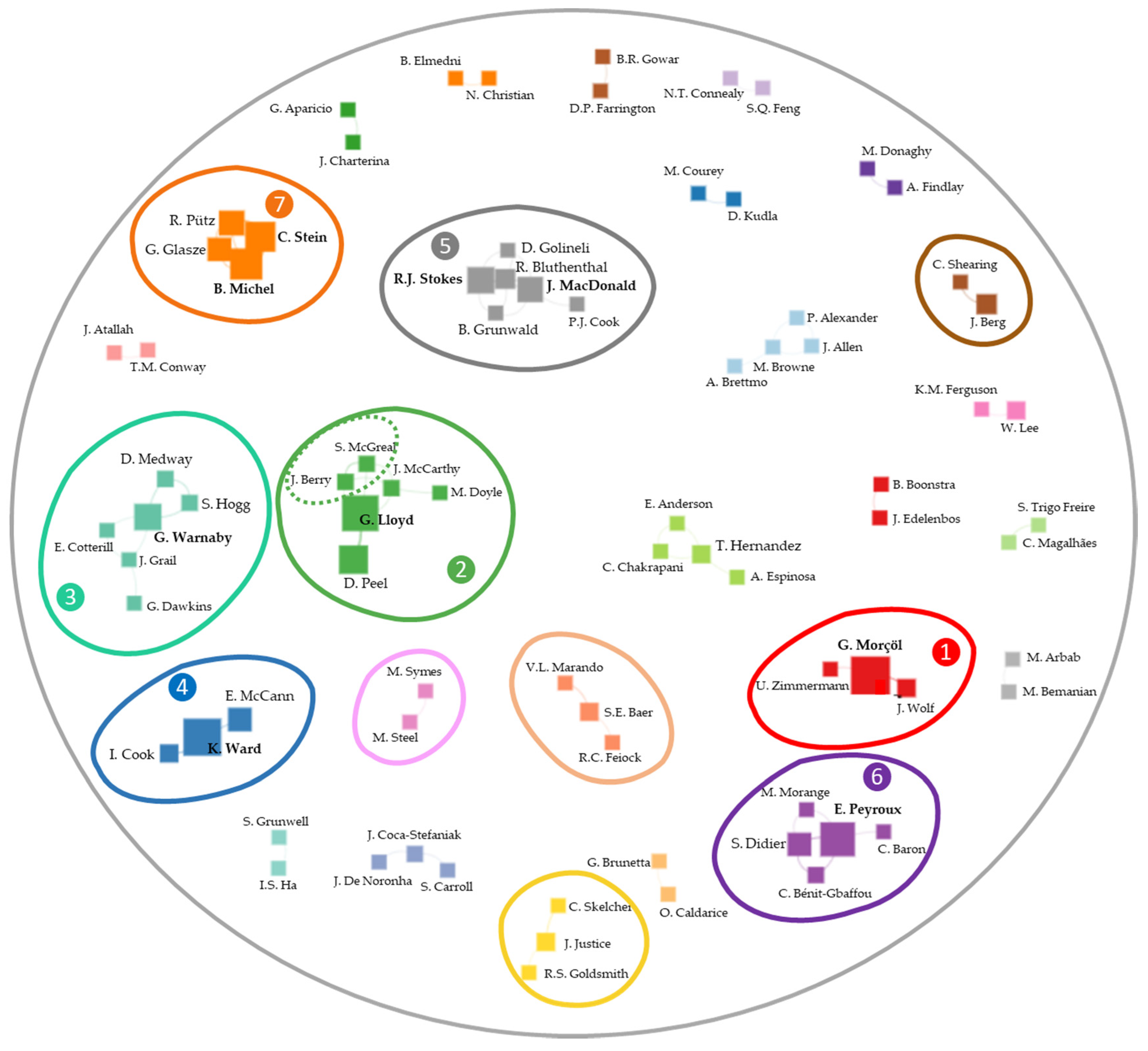 Computation 10 00029 g005