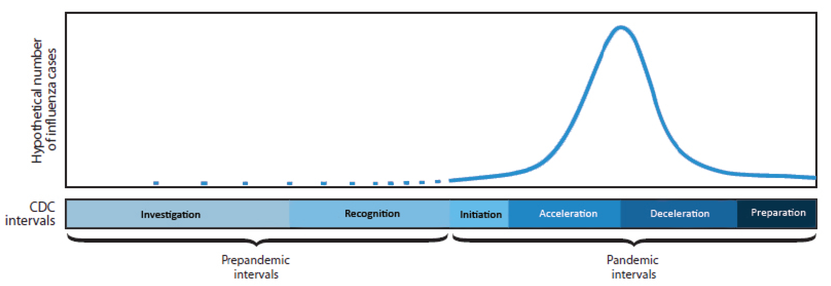Computation 10 00031 g001
