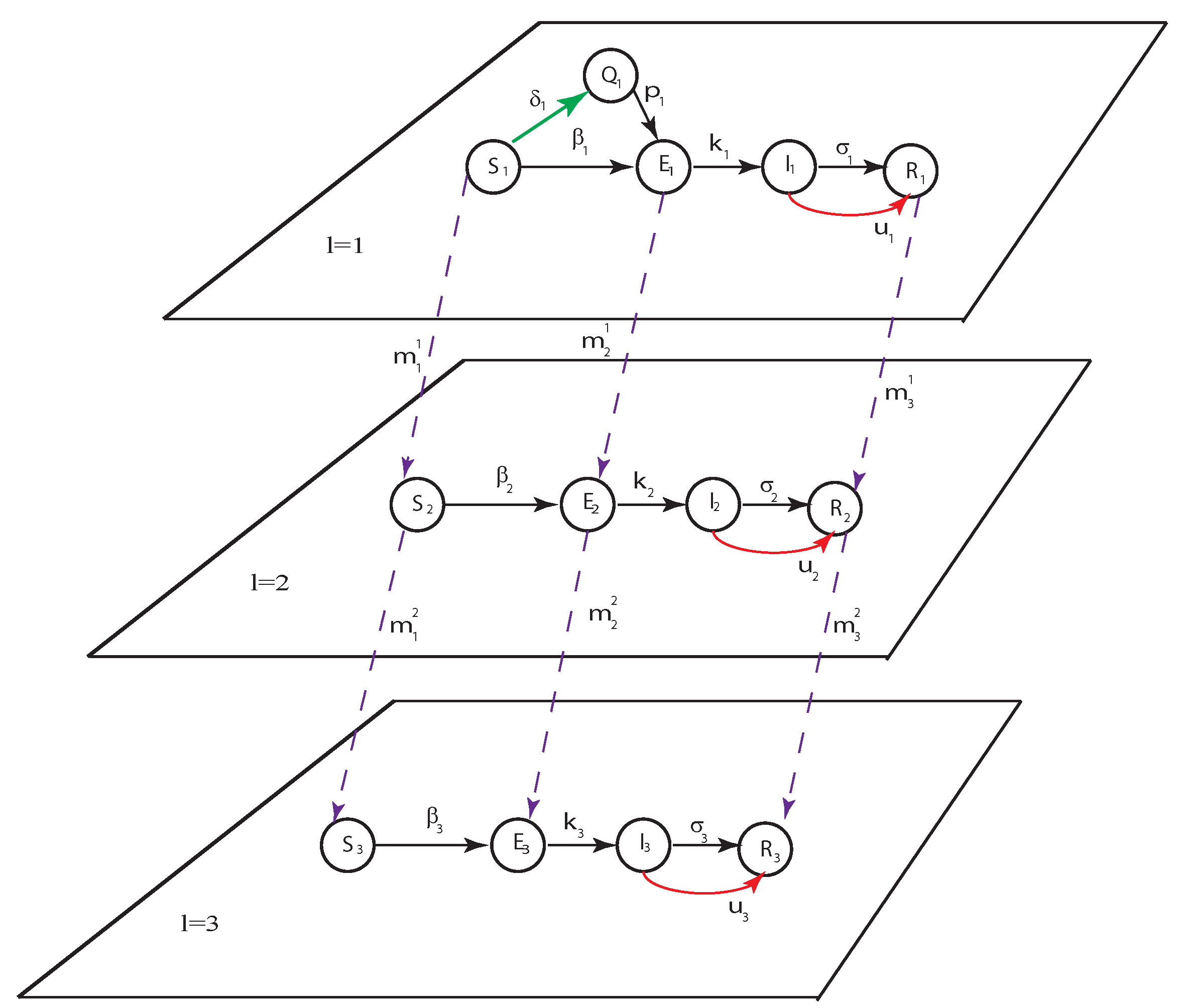 Computation 10 00031 g002