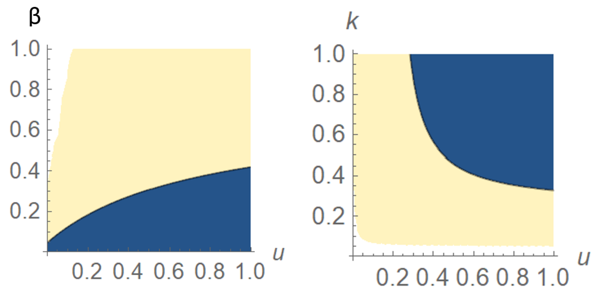 Computation 10 00031 g003