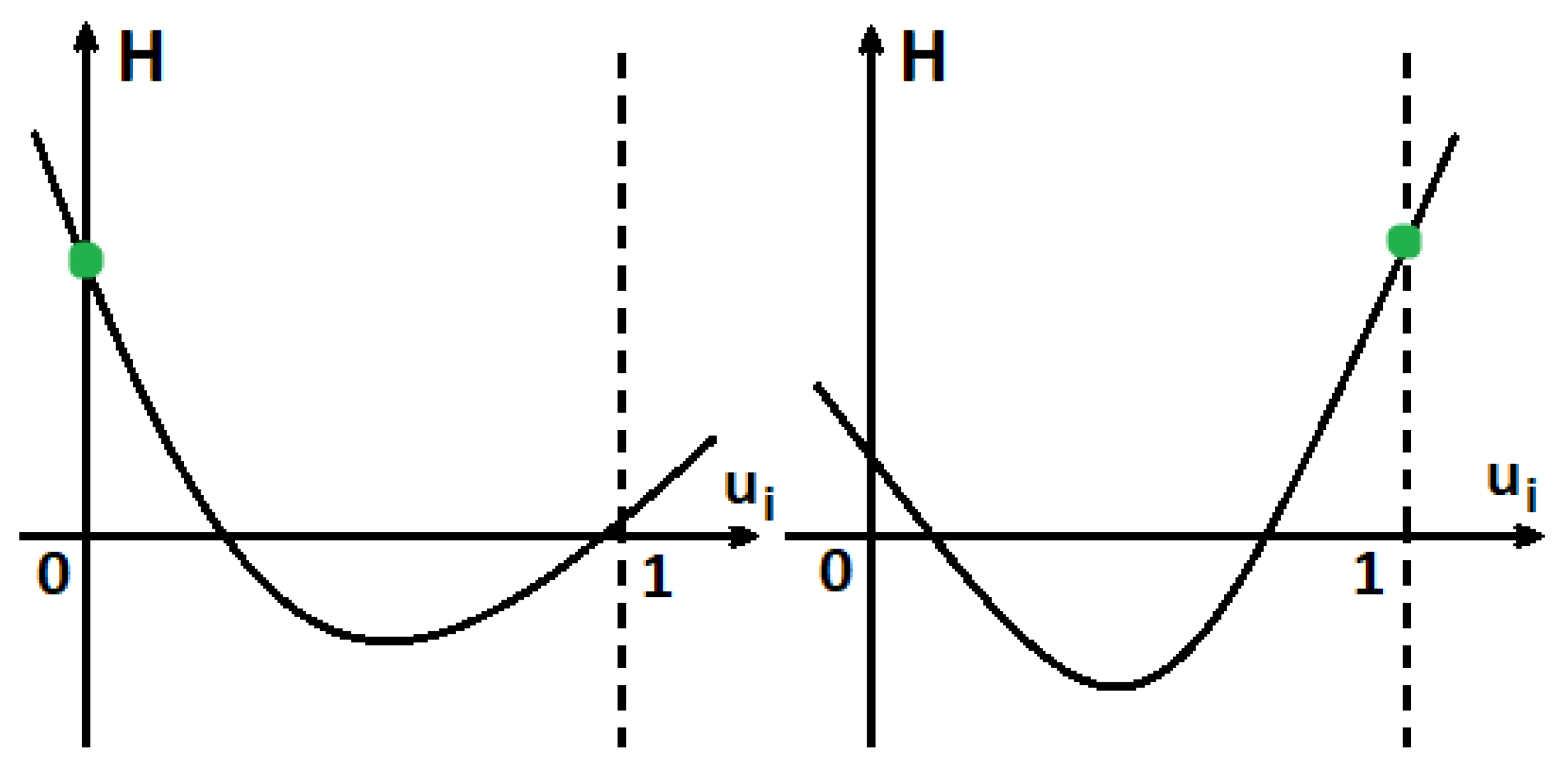 Computation 10 00031 g004