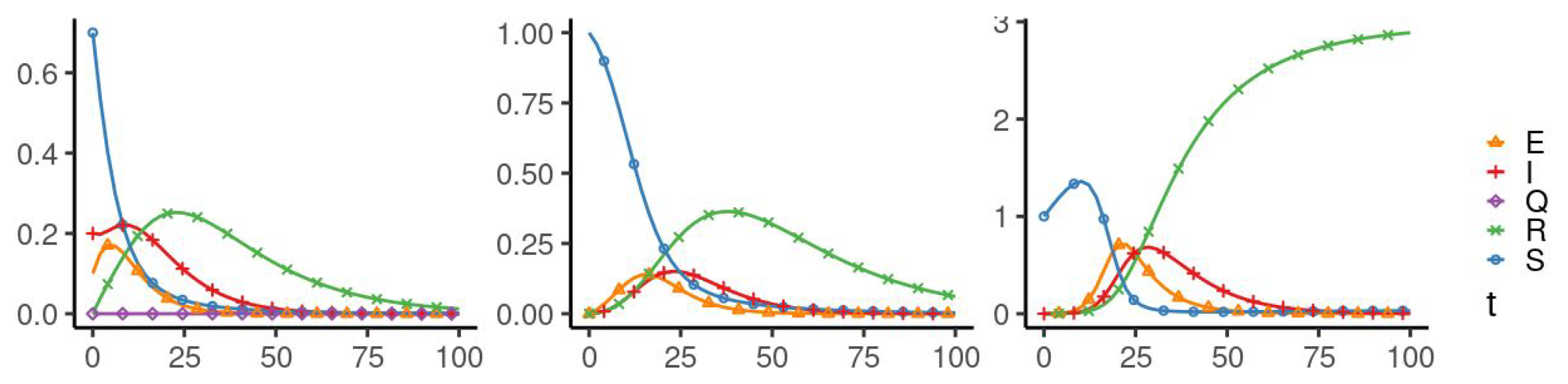 Computation 10 00031 g006