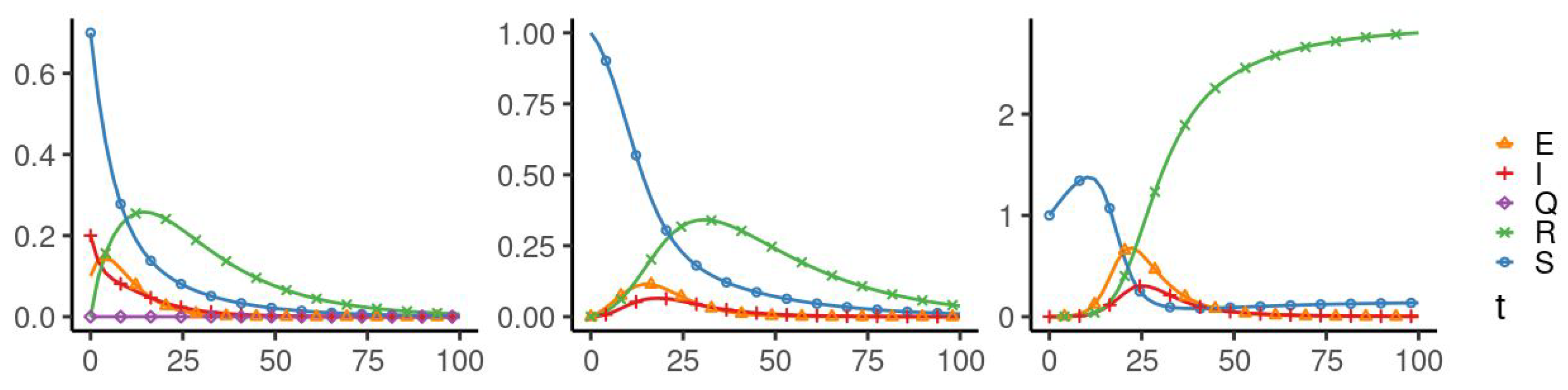 Computation 10 00031 g007