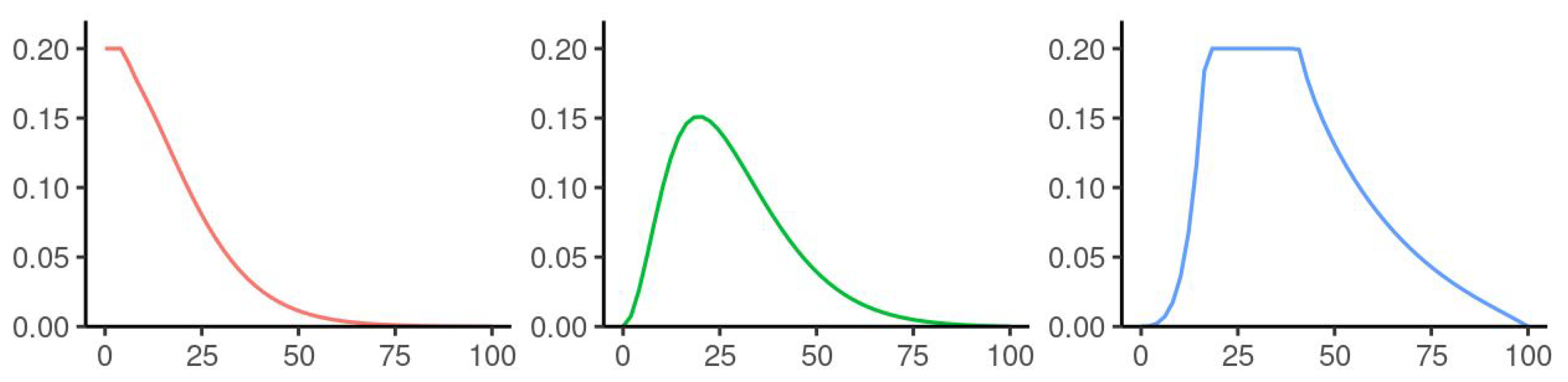 Computation 10 00031 g008