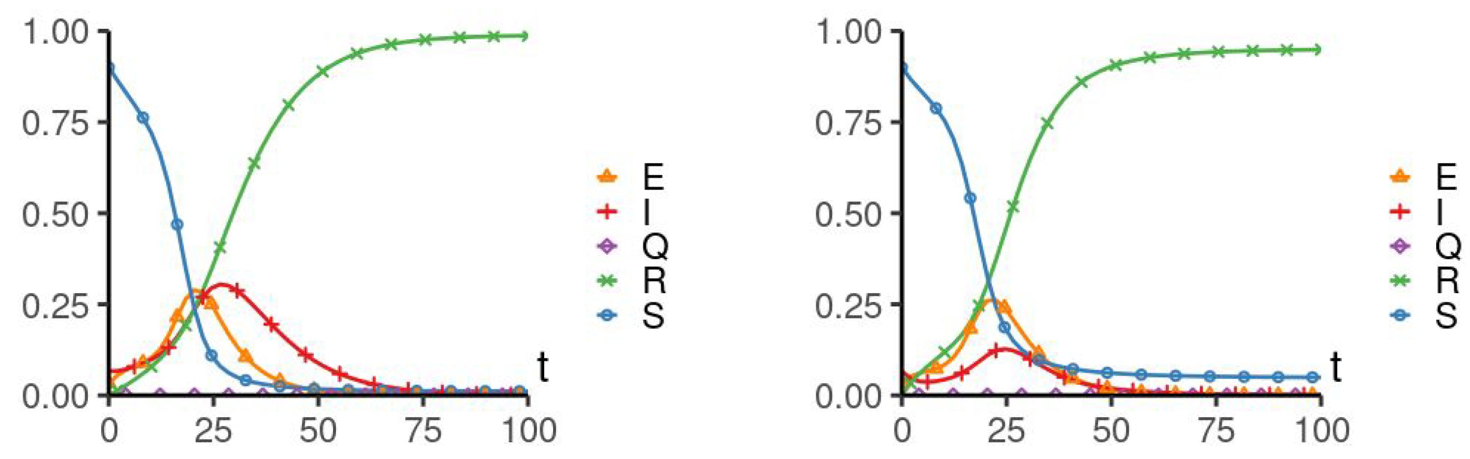 Computation 10 00031 g009