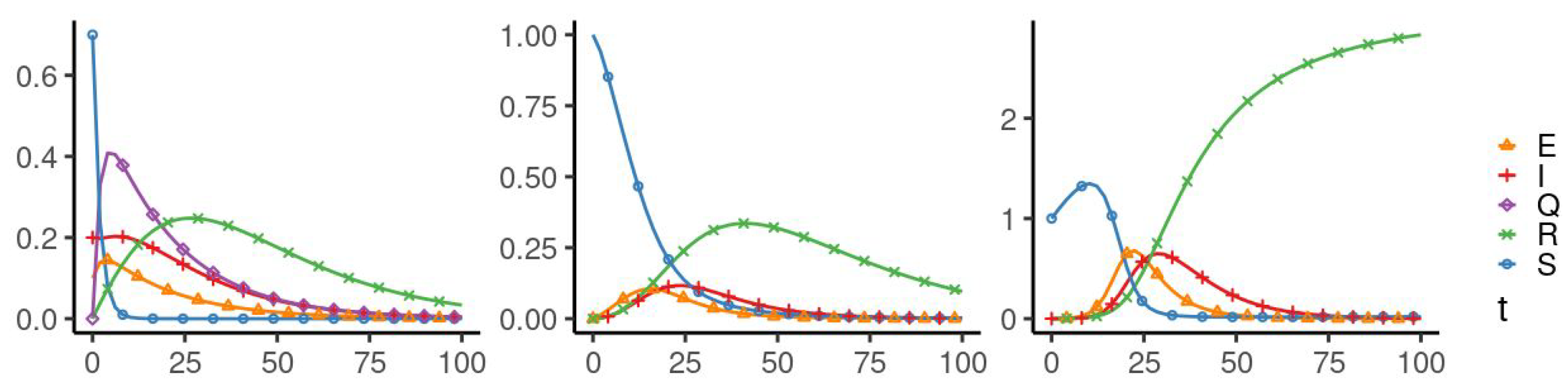 Computation 10 00031 g011