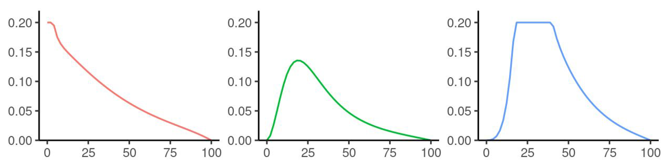 Computation 10 00031 g013