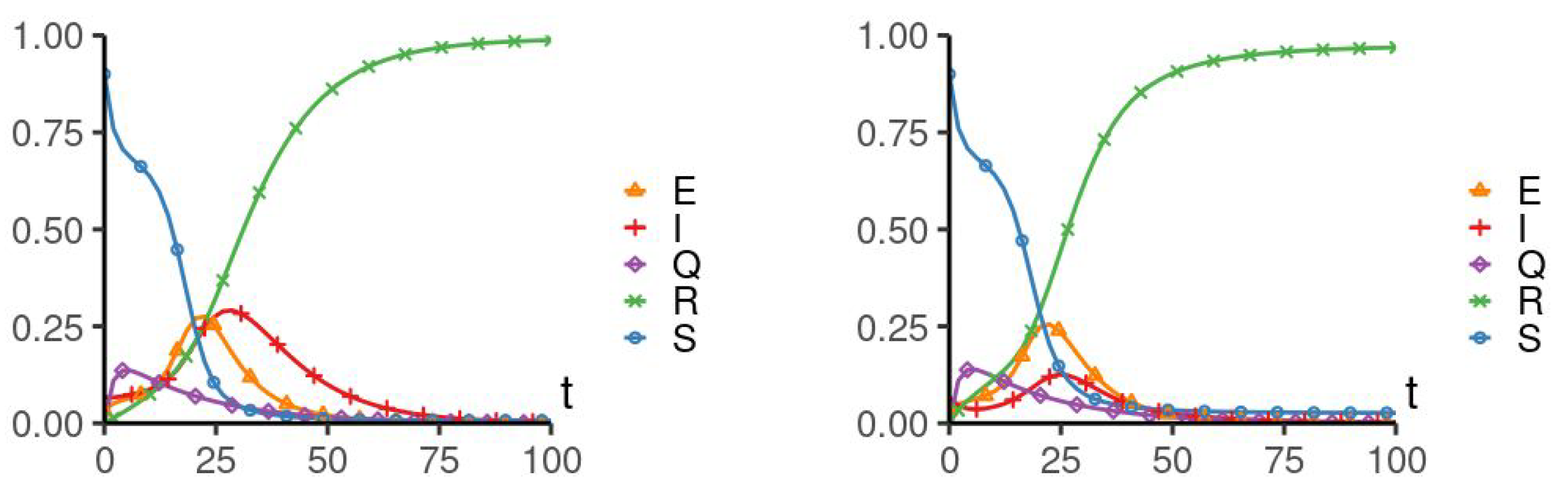 Computation 10 00031 g014