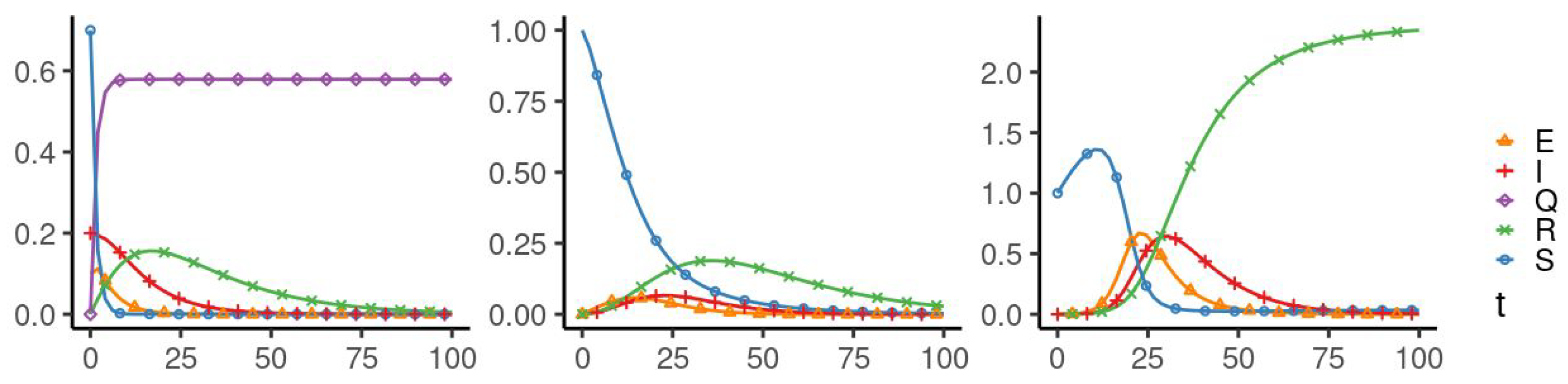 Computation 10 00031 g016