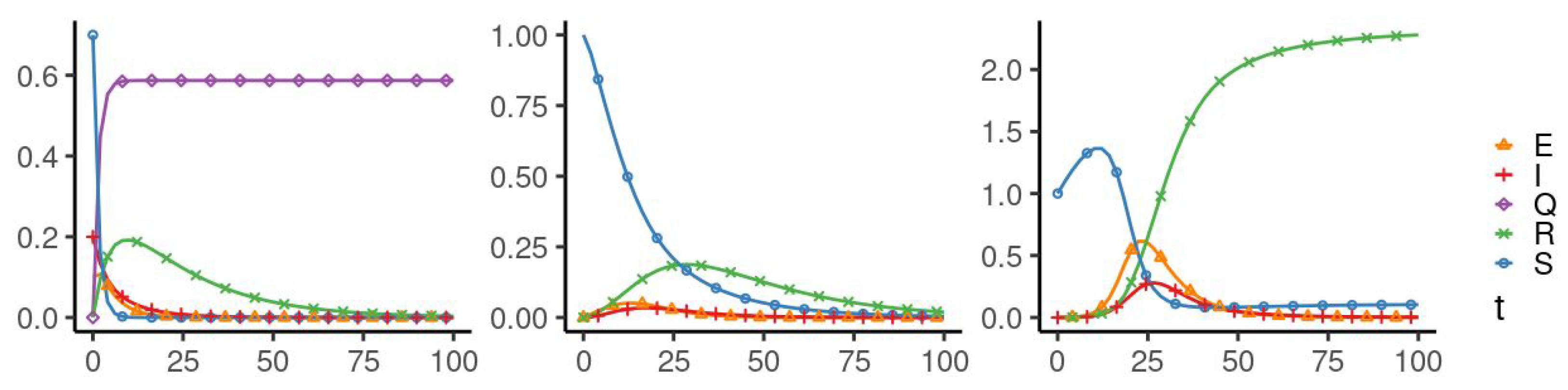 Computation 10 00031 g017