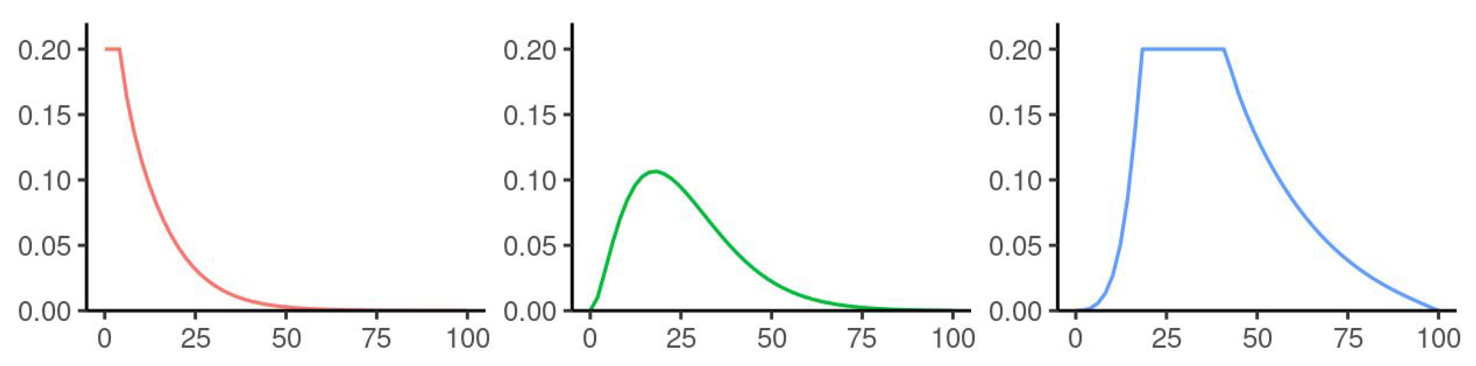 Computation 10 00031 g018