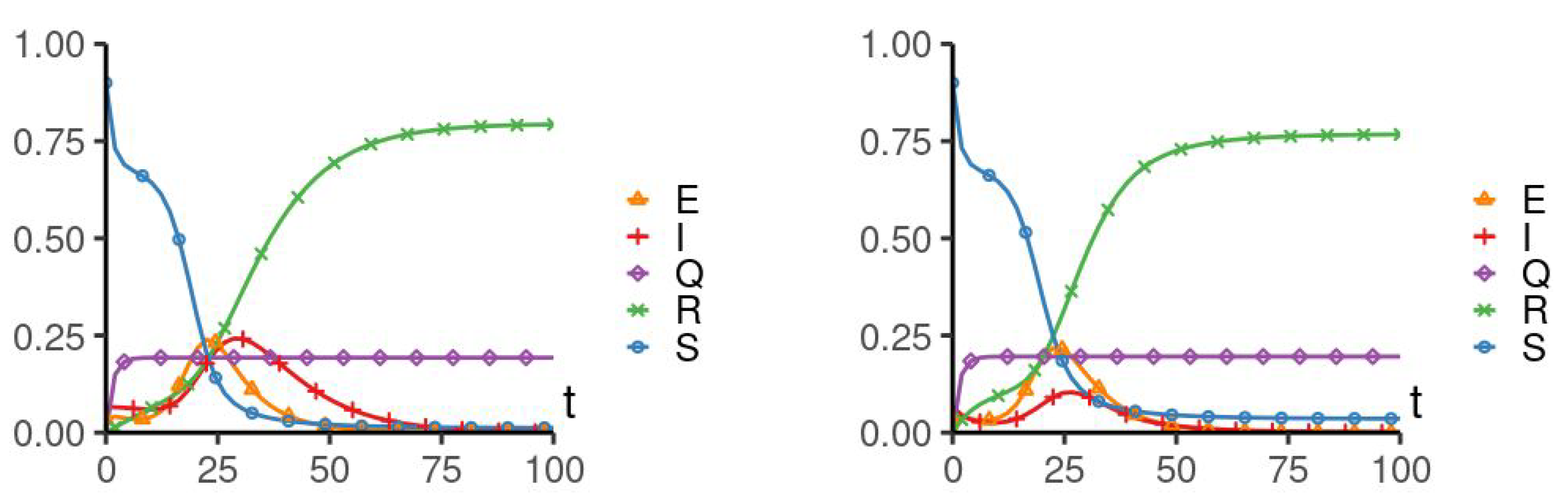 Computation 10 00031 g019