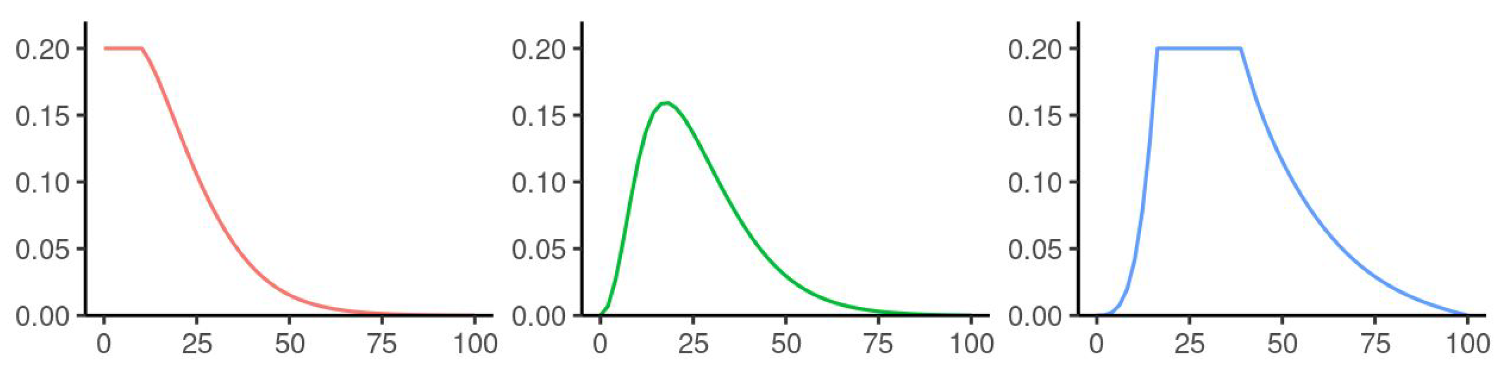 Computation 10 00031 g023