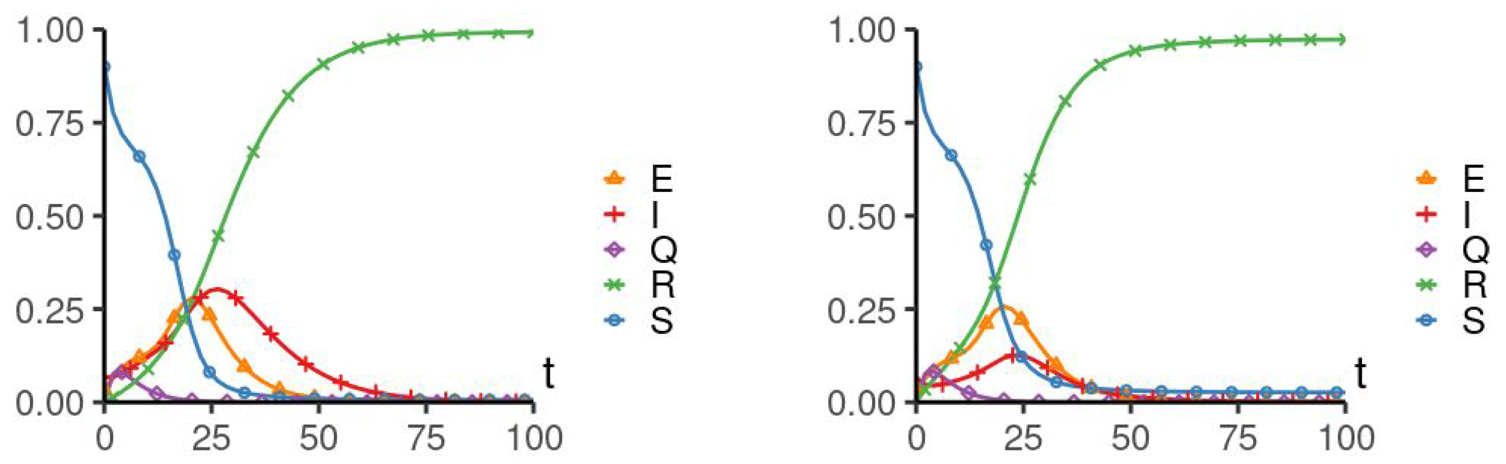 Computation 10 00031 g024