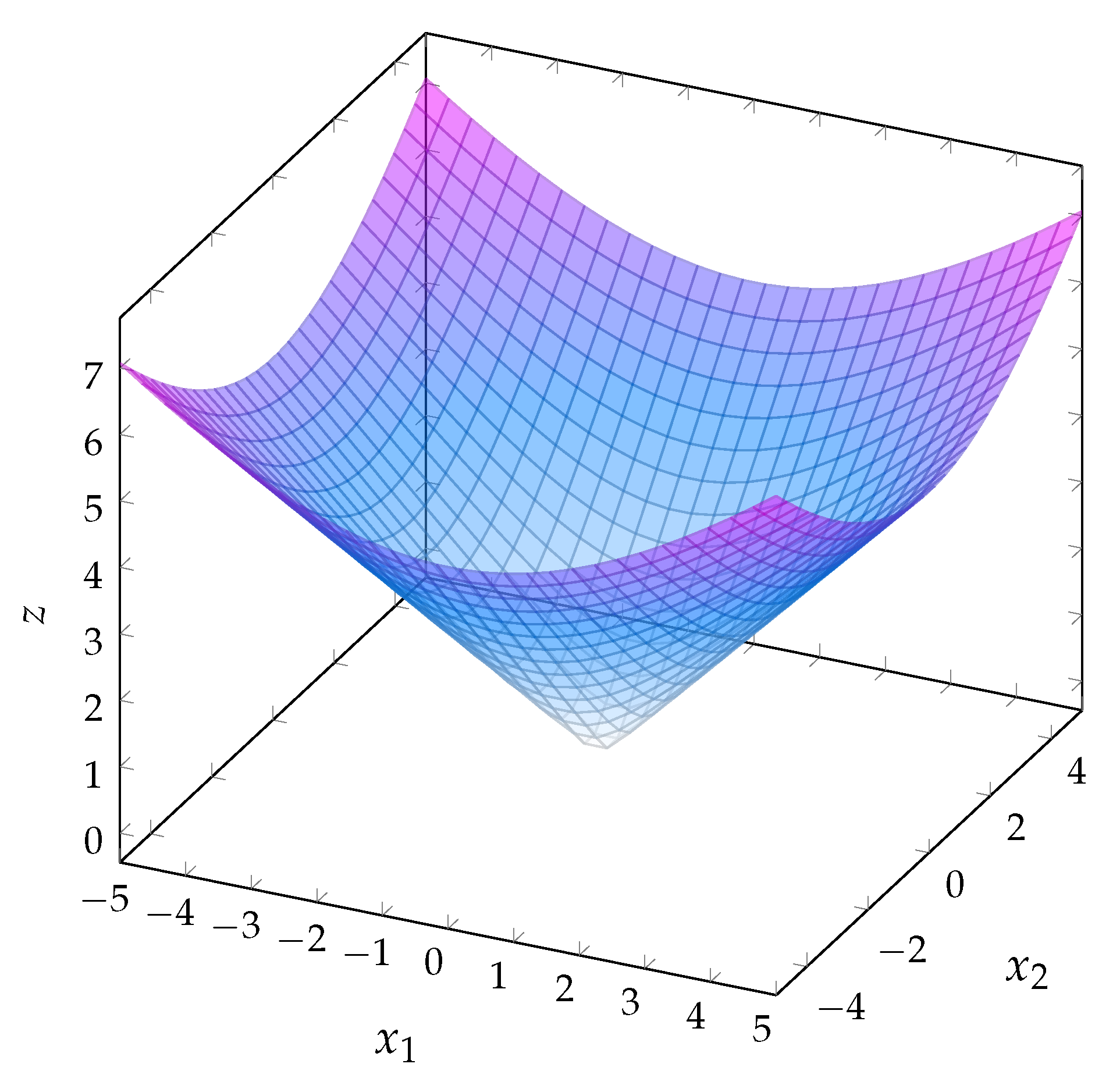 Computation 10 00032 g002