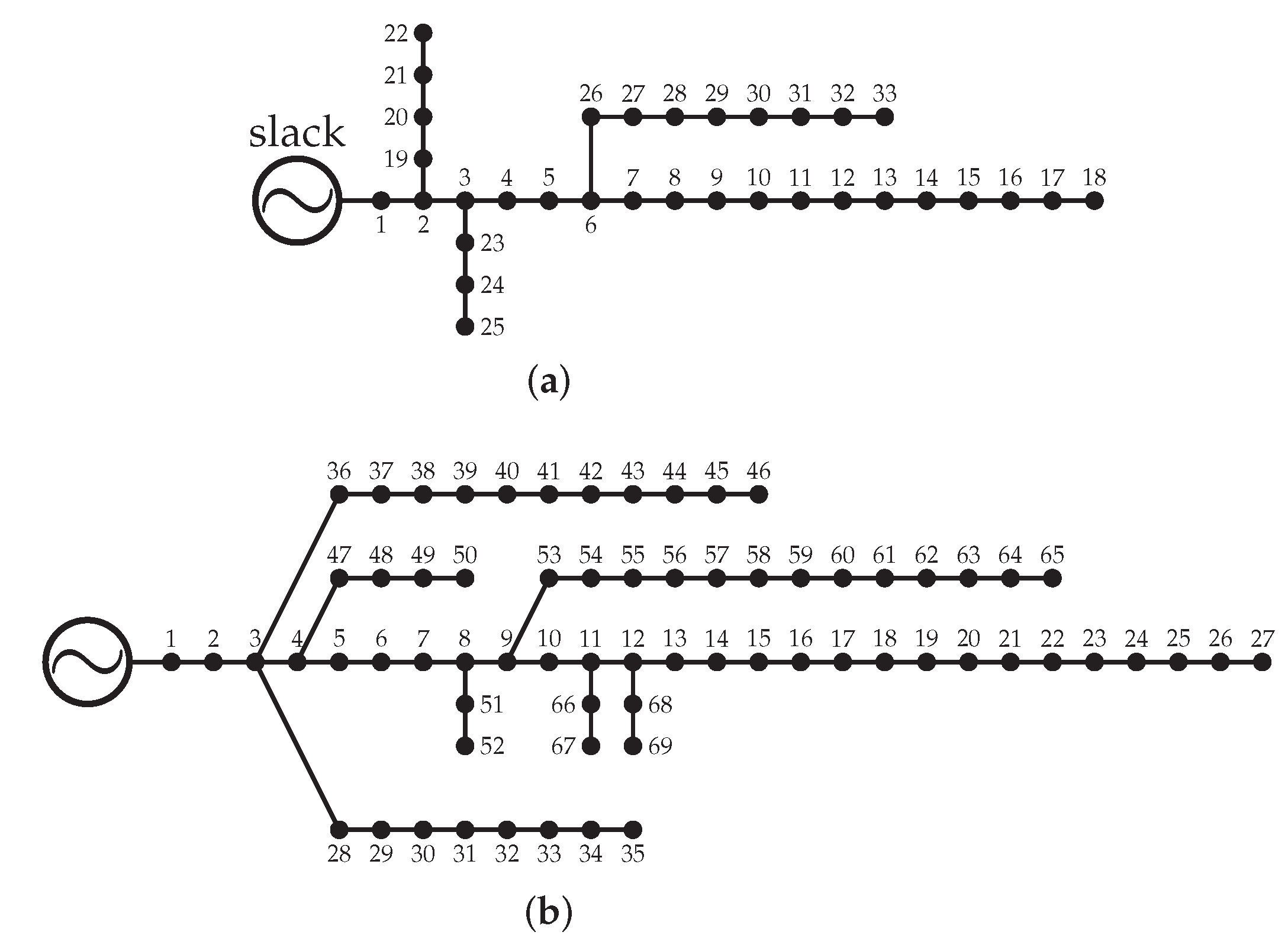 Computation 10 00032 g005