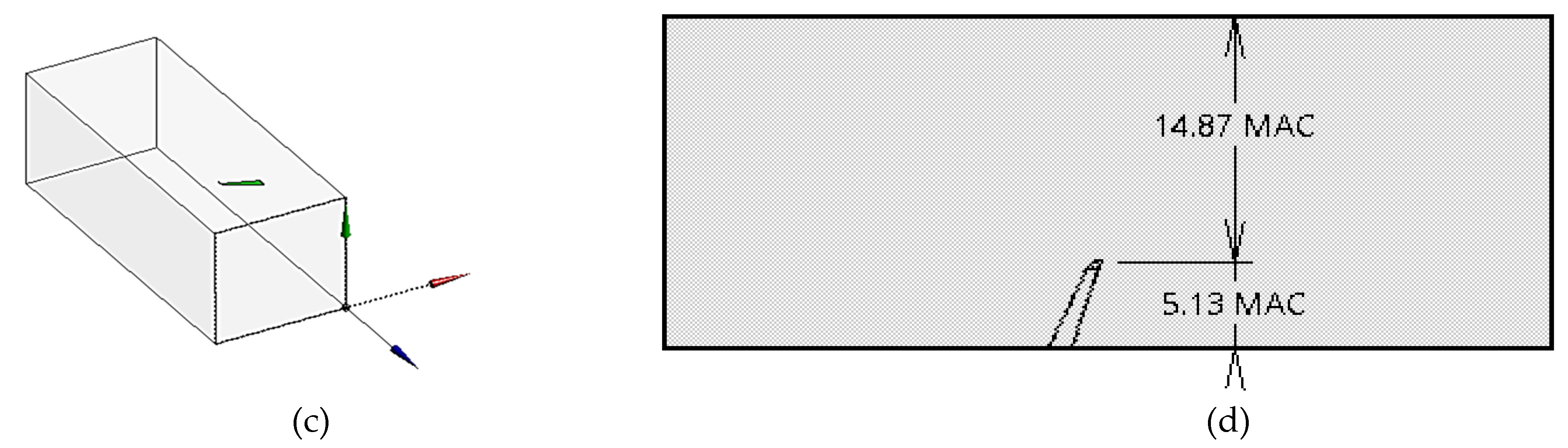 Computation 10 00034 g004b