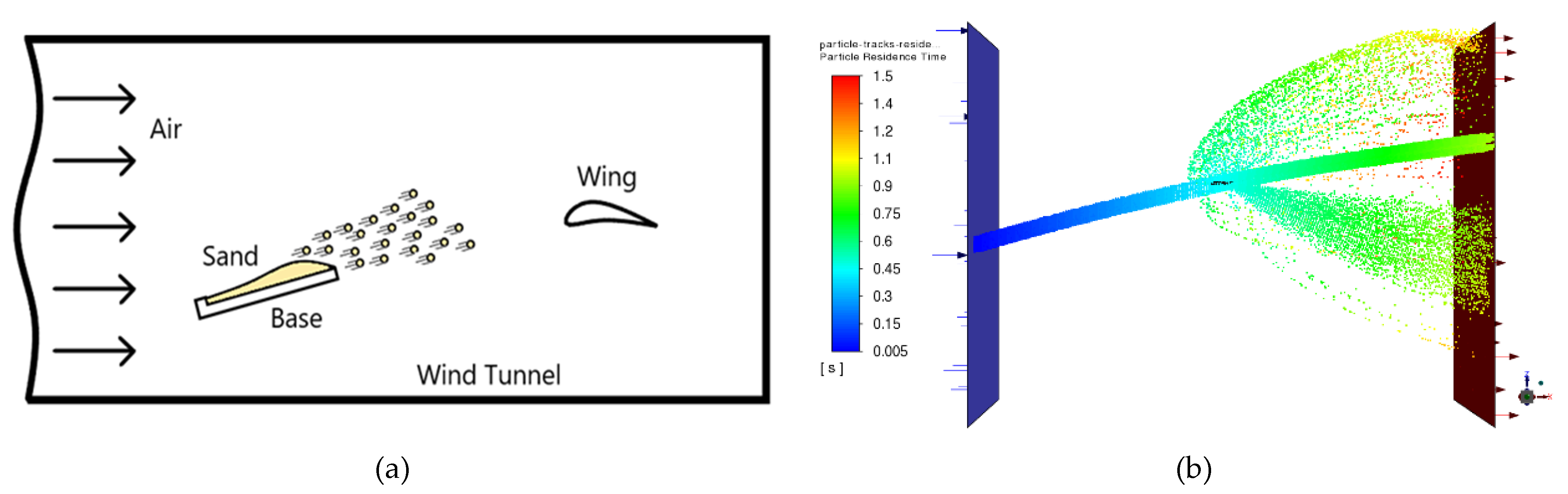 Computation 10 00034 g008