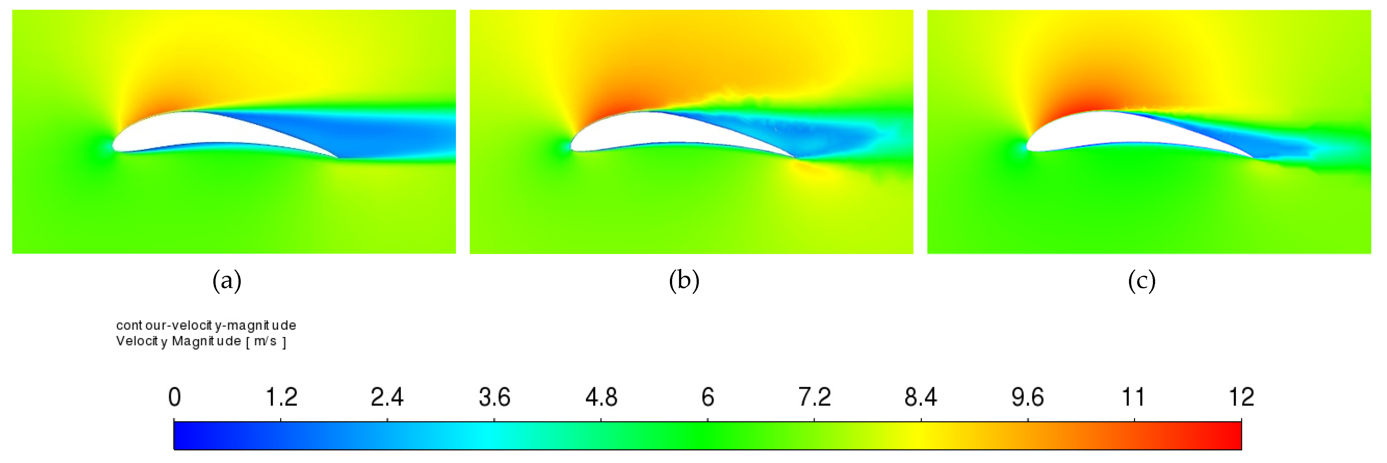 Computation 10 00034 g014