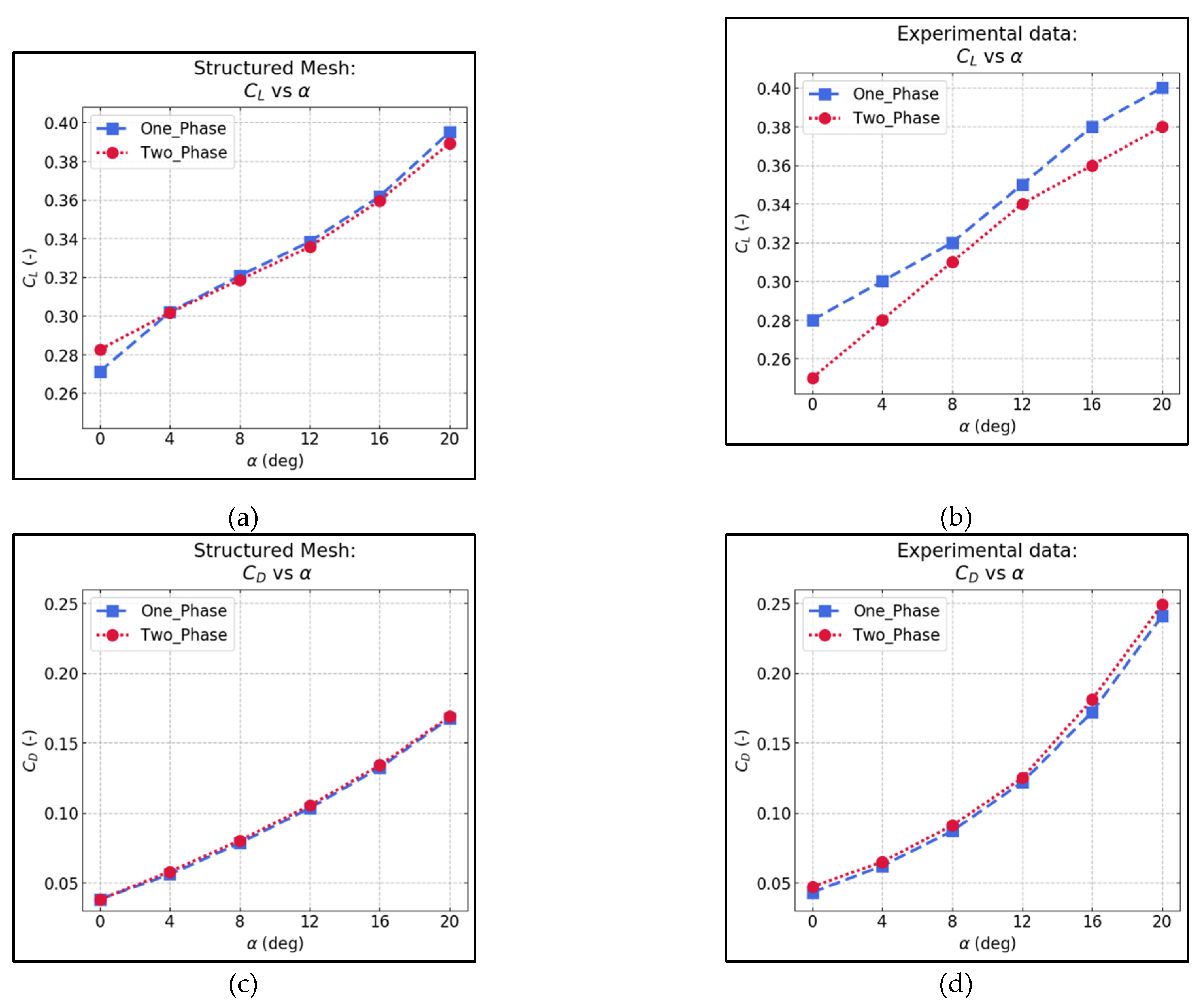 Computation 10 00034 g016a