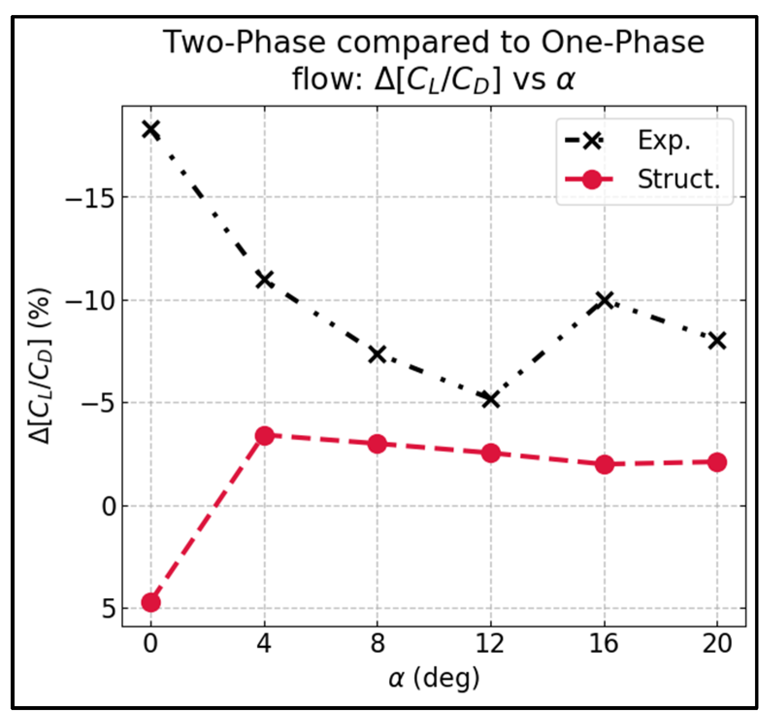 Computation 10 00034 g018