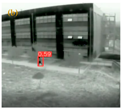 Computation 10 00035 i042