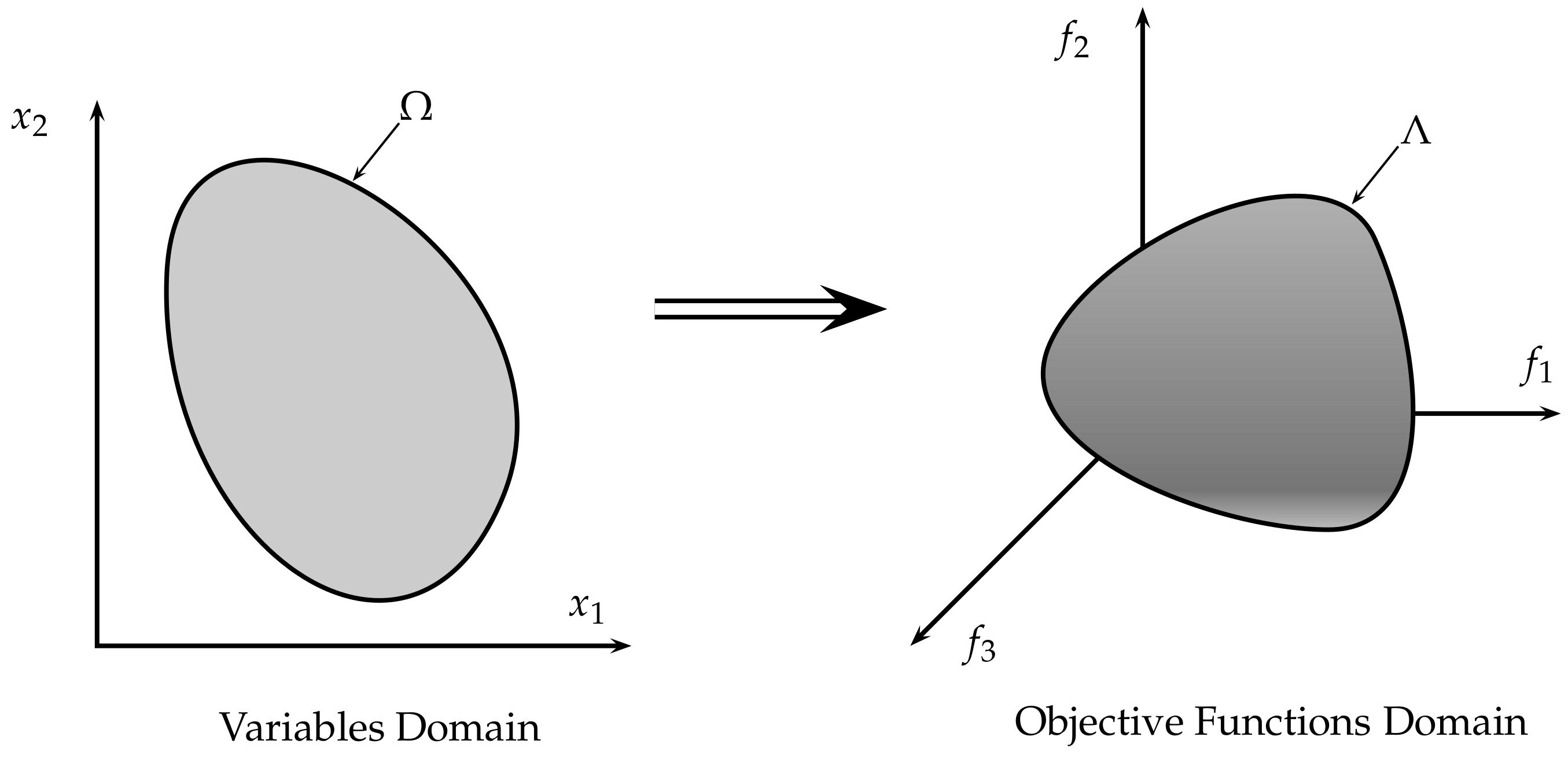 Computation 10 00037 g002