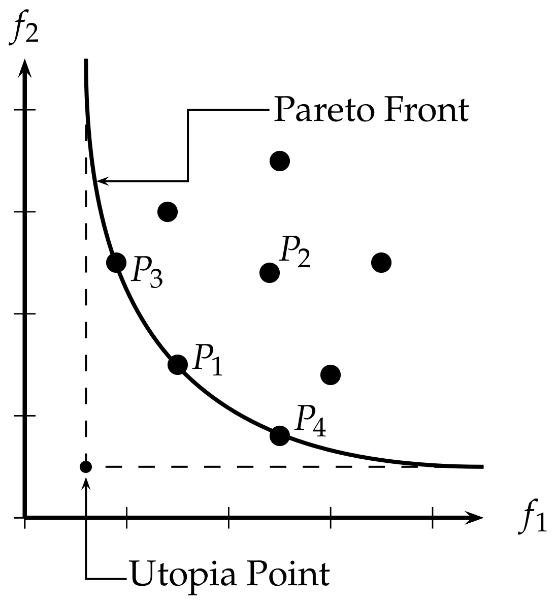 Computation 10 00037 g003