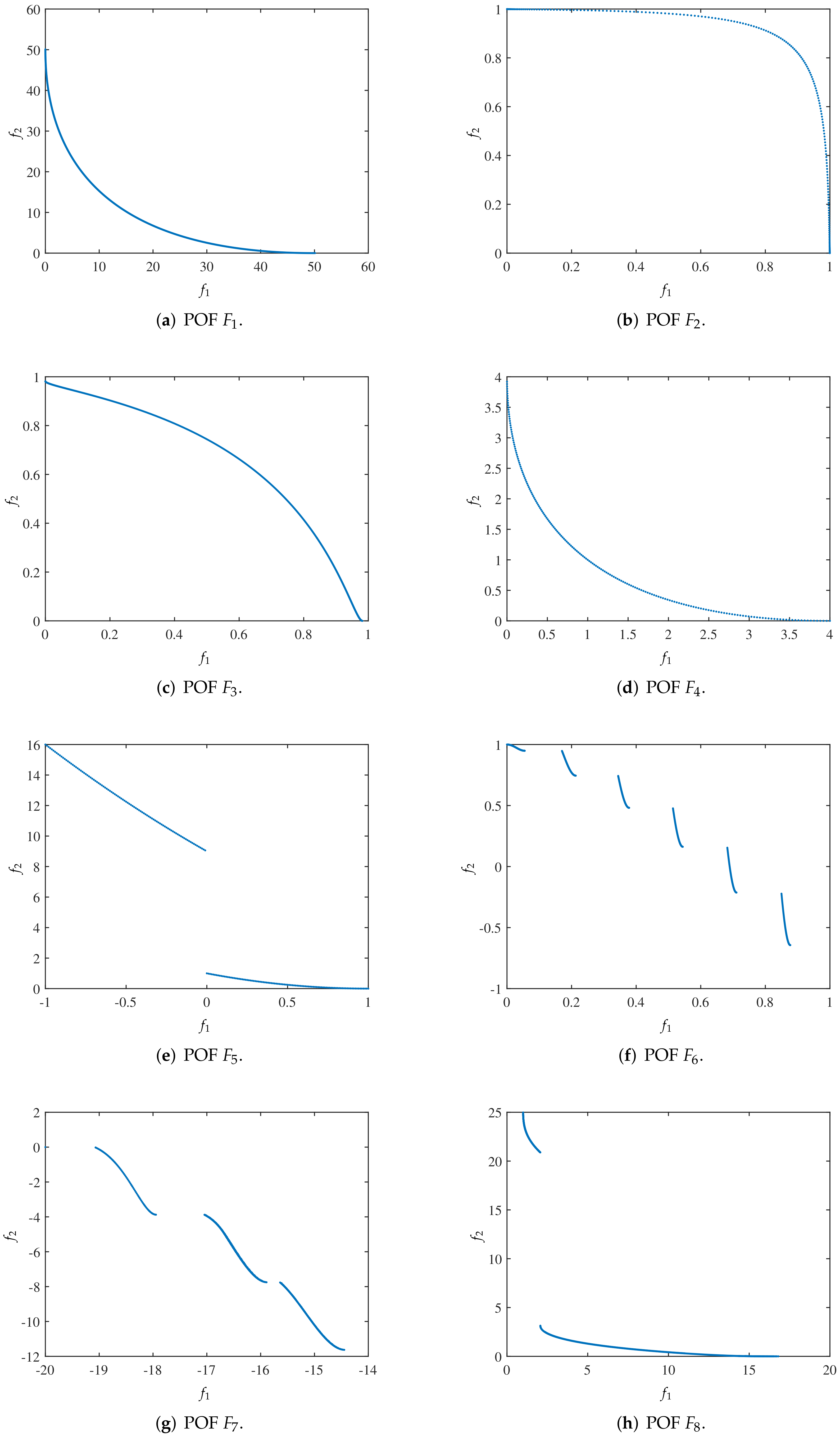 Computation 10 00037 g004