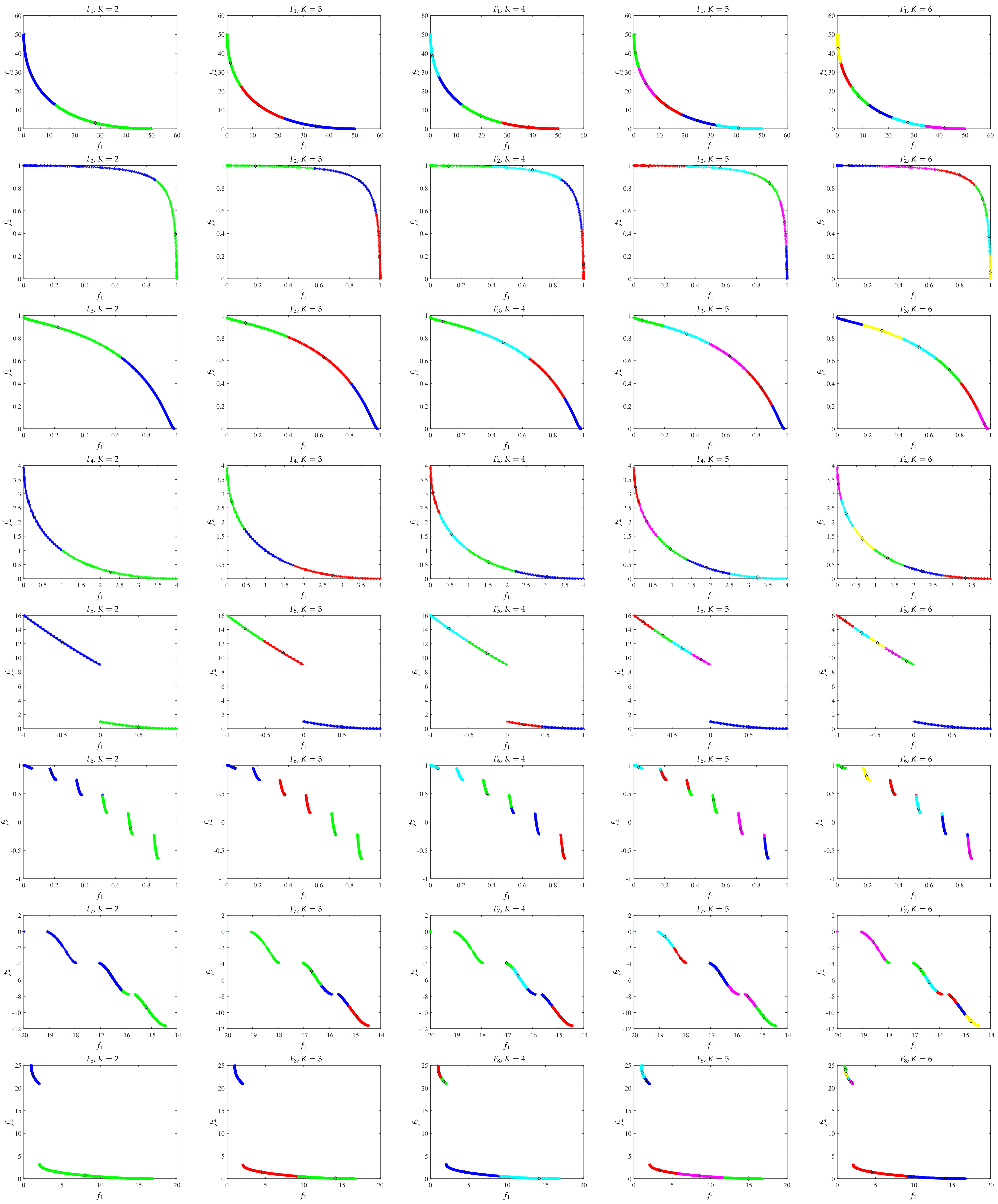 Computation 10 00037 g005