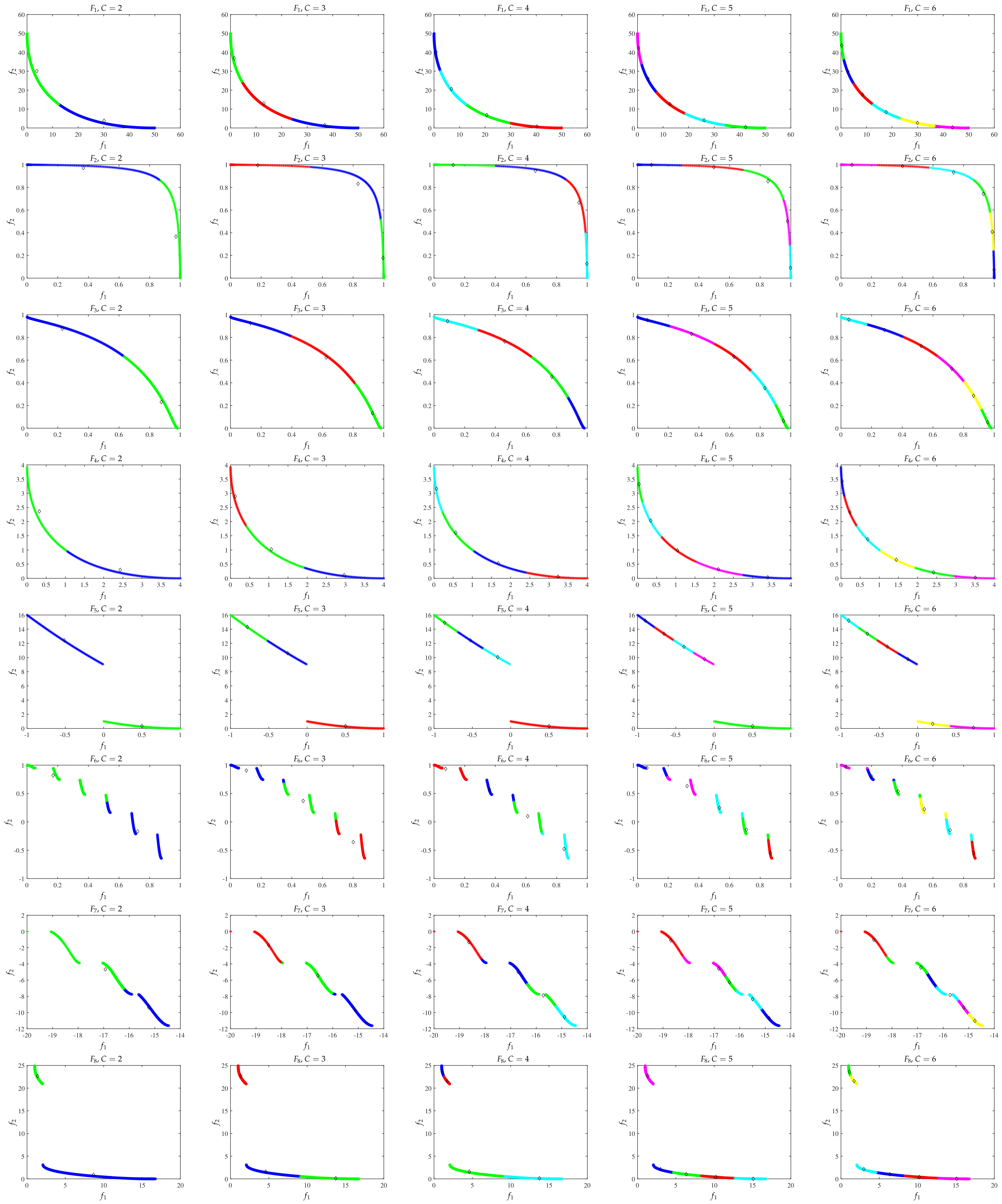 Computation 10 00037 g006