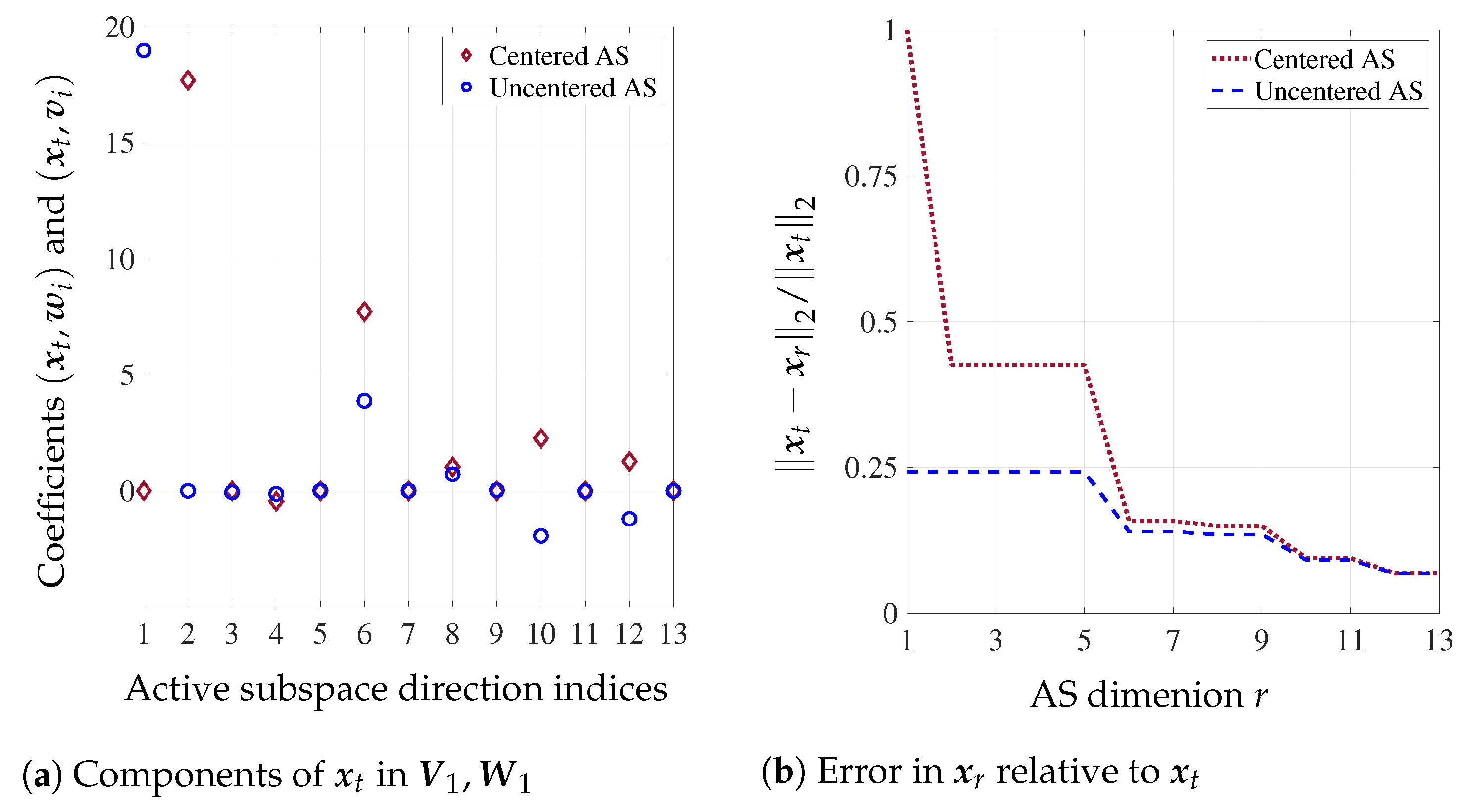 Computation 10 00038 g001