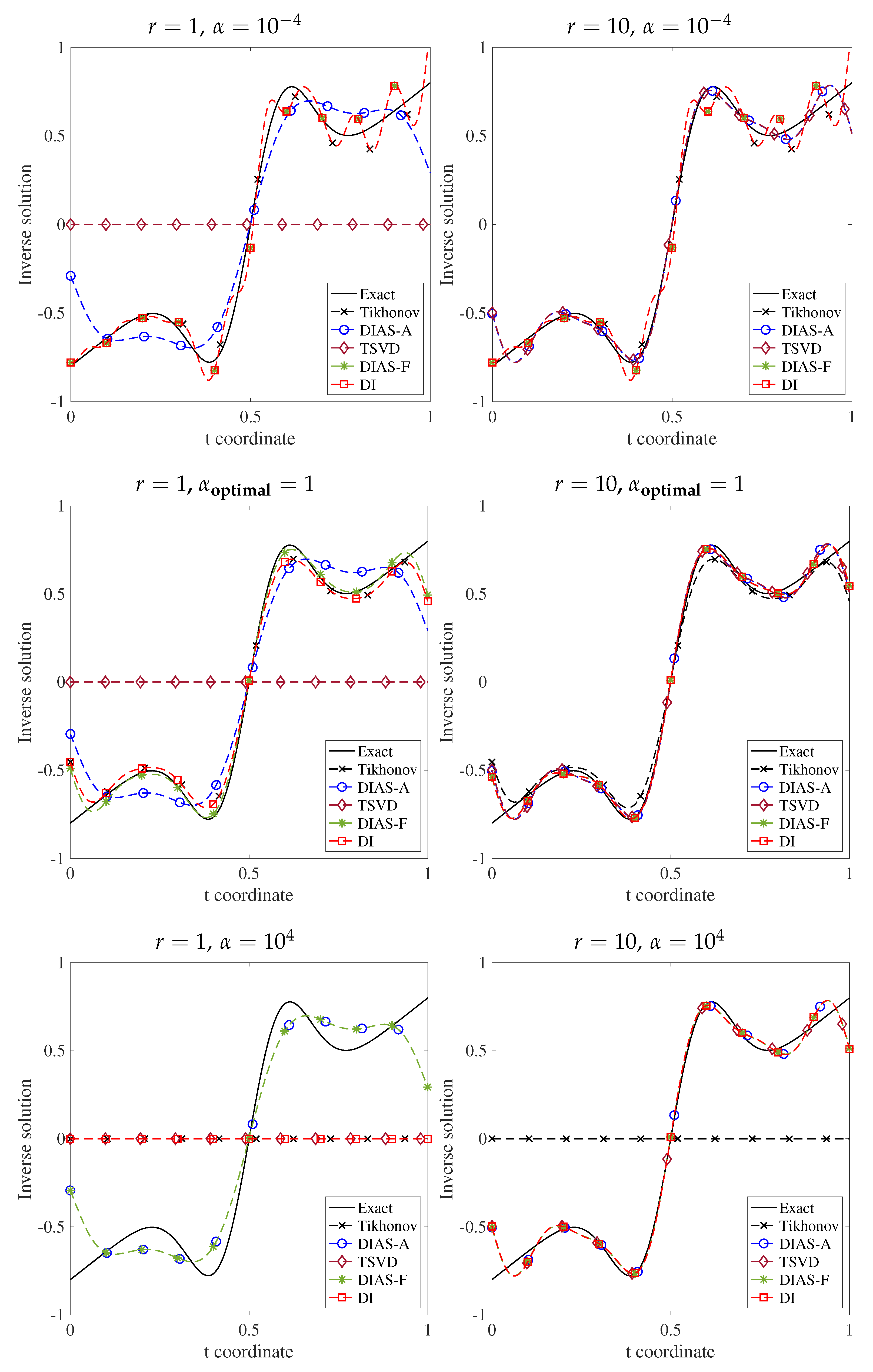 Computation 10 00038 g002