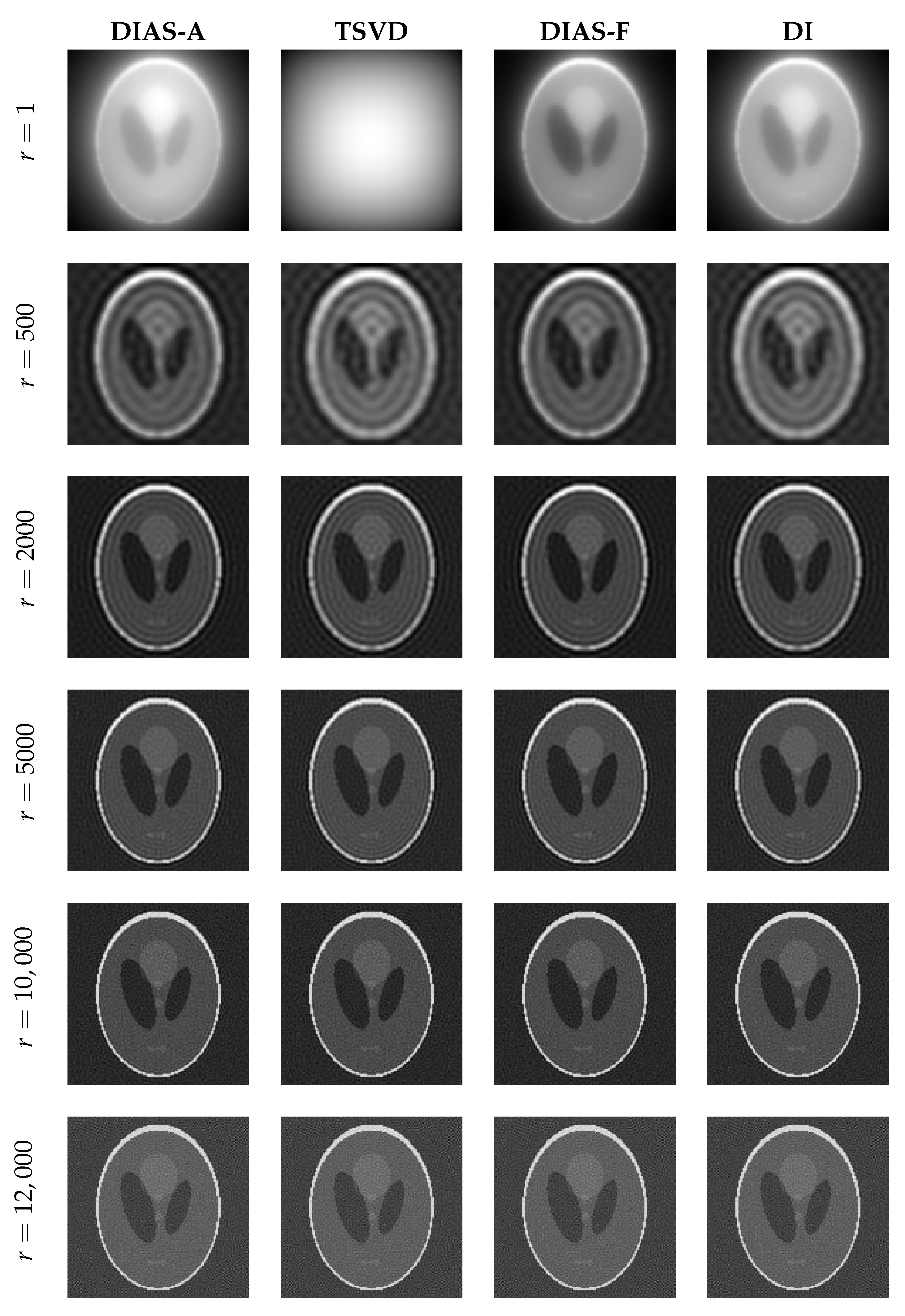 Computation 10 00038 g015