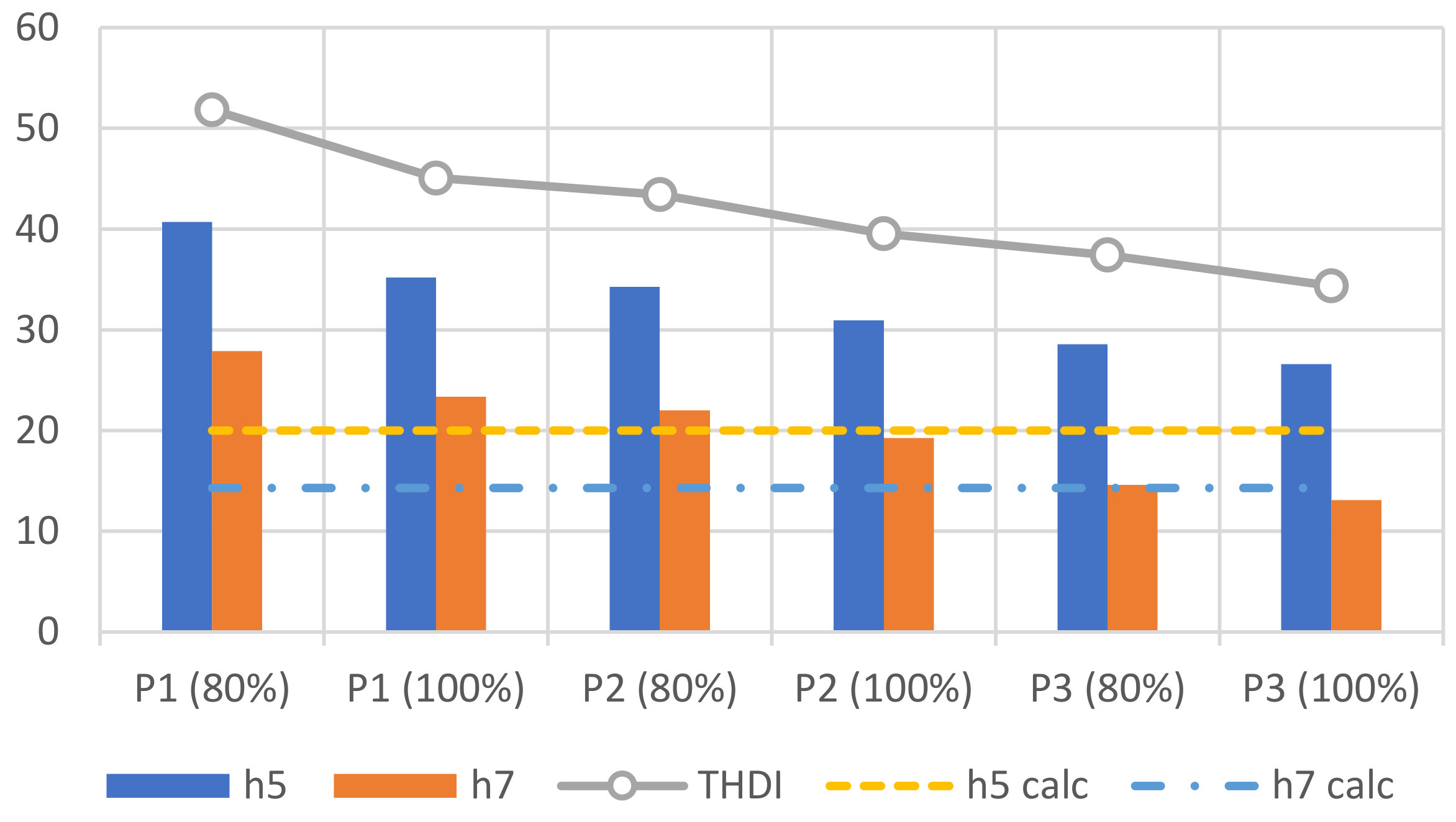 Computation 10 00041 g001