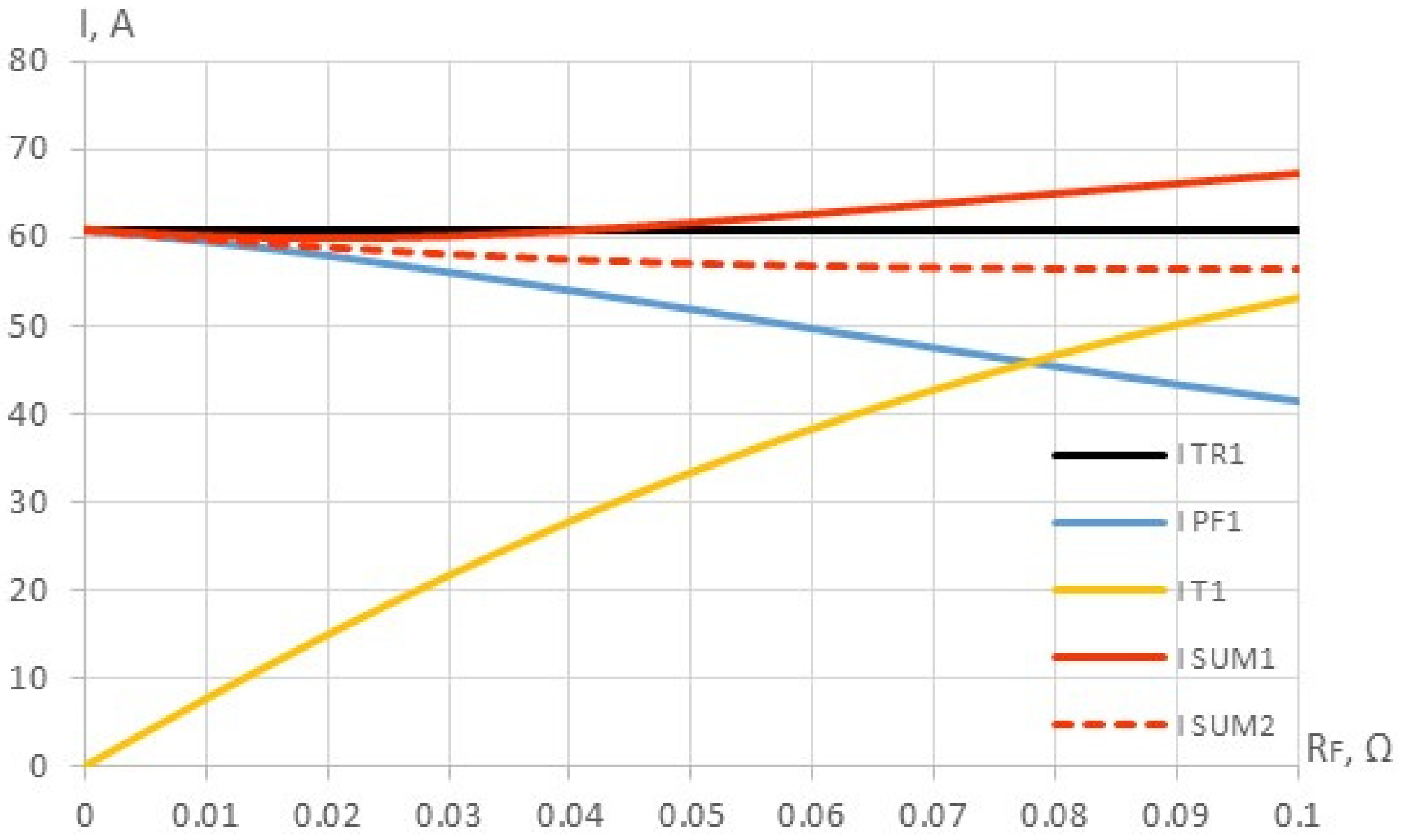 Computation 10 00041 g005