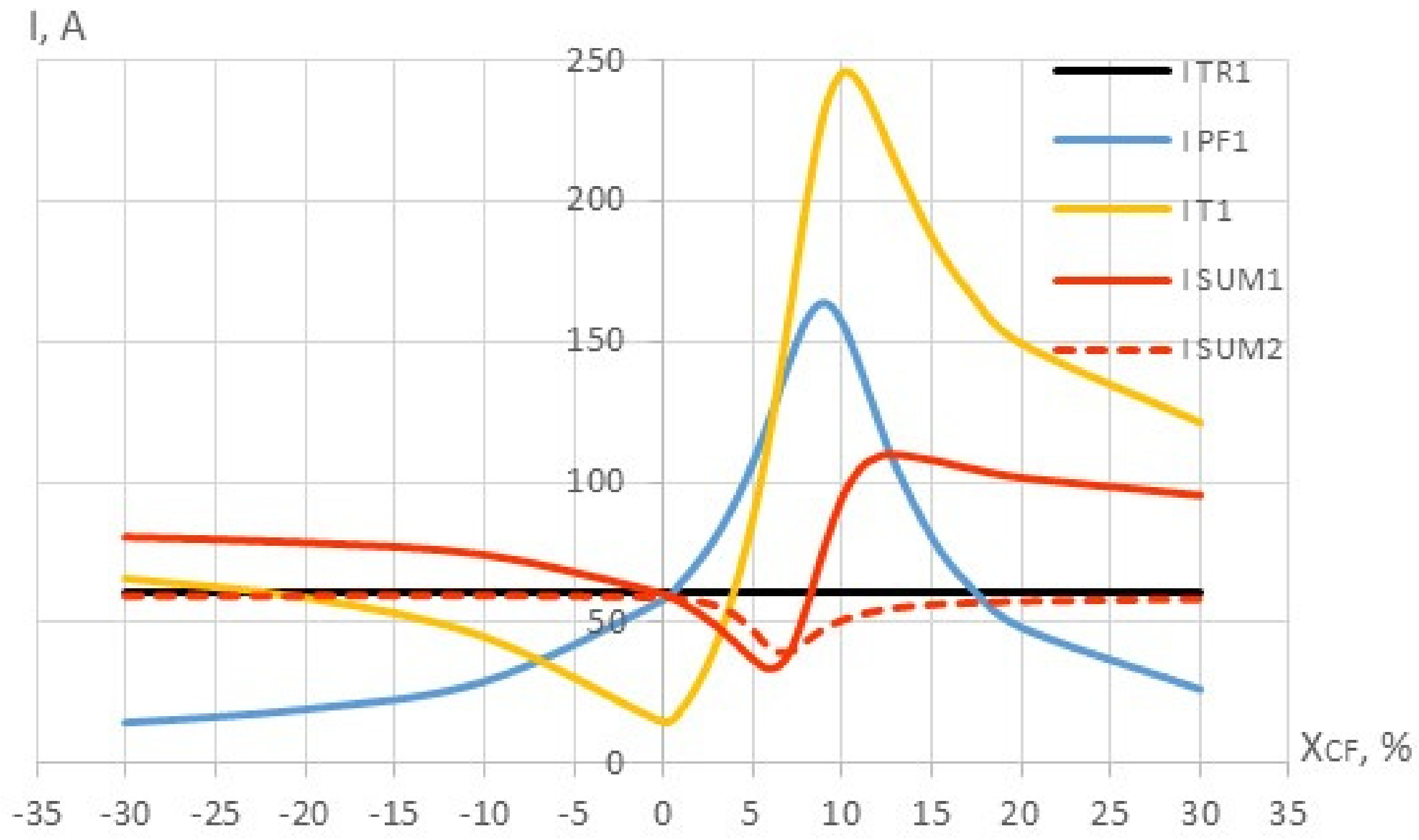 Computation 10 00041 g006