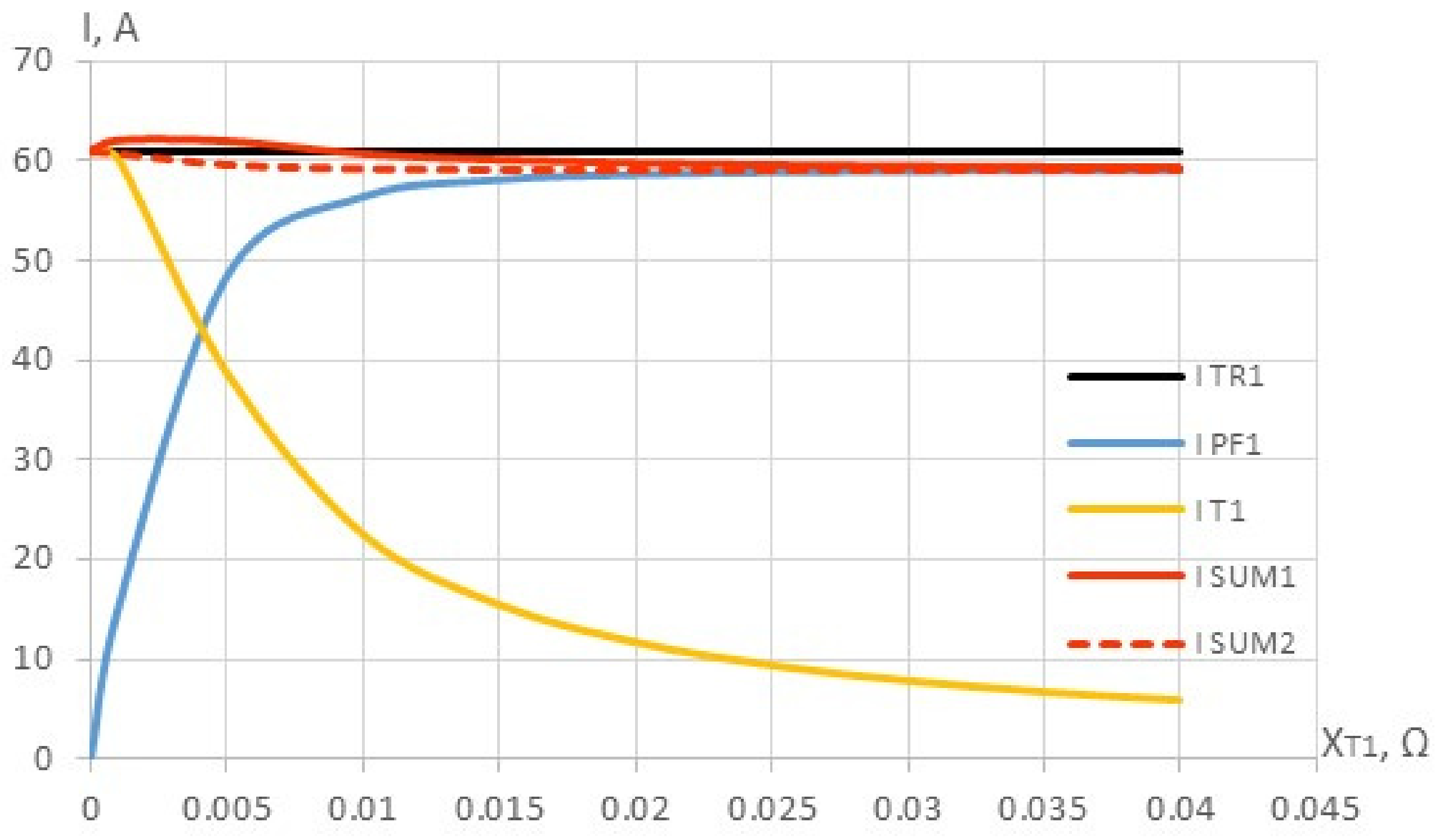 Computation 10 00041 g007