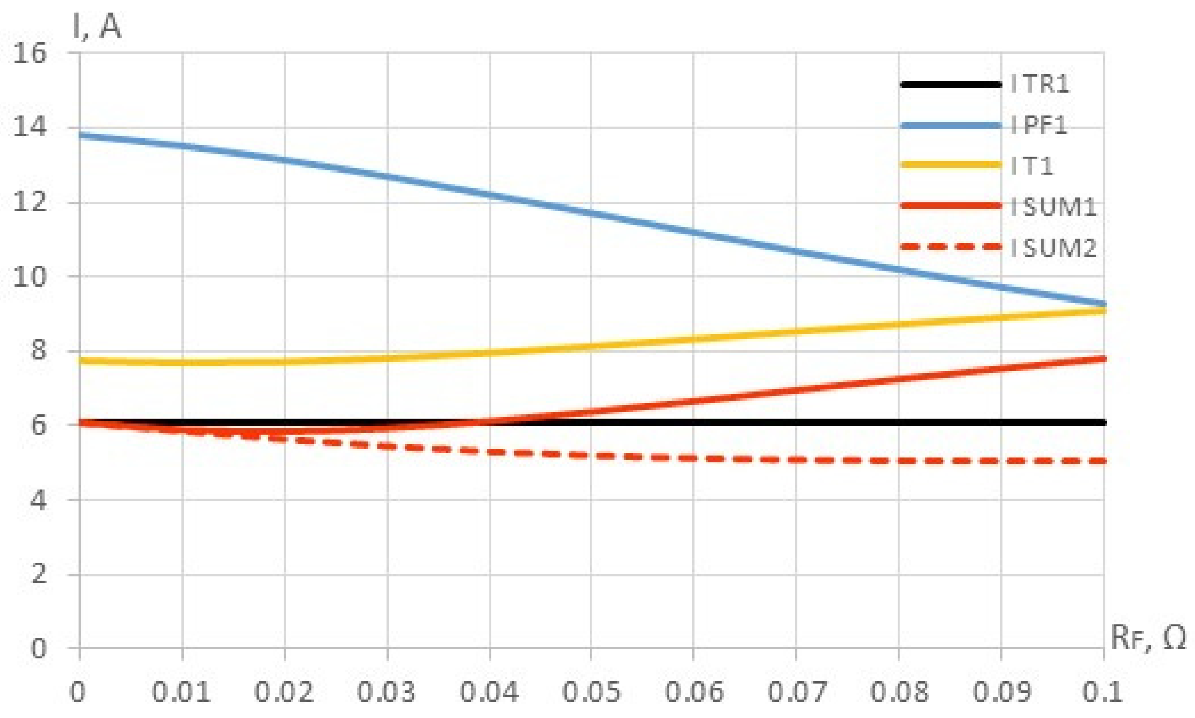 Computation 10 00041 g008