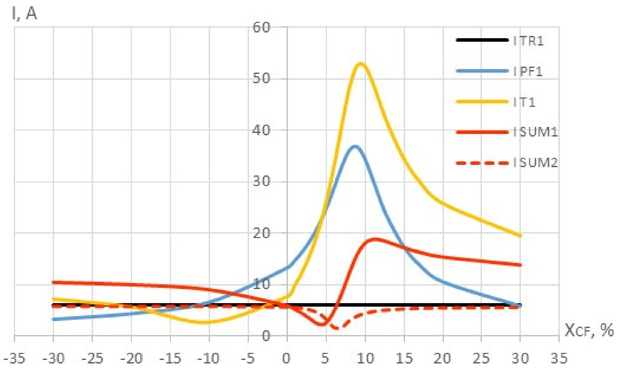 Computation 10 00041 g009