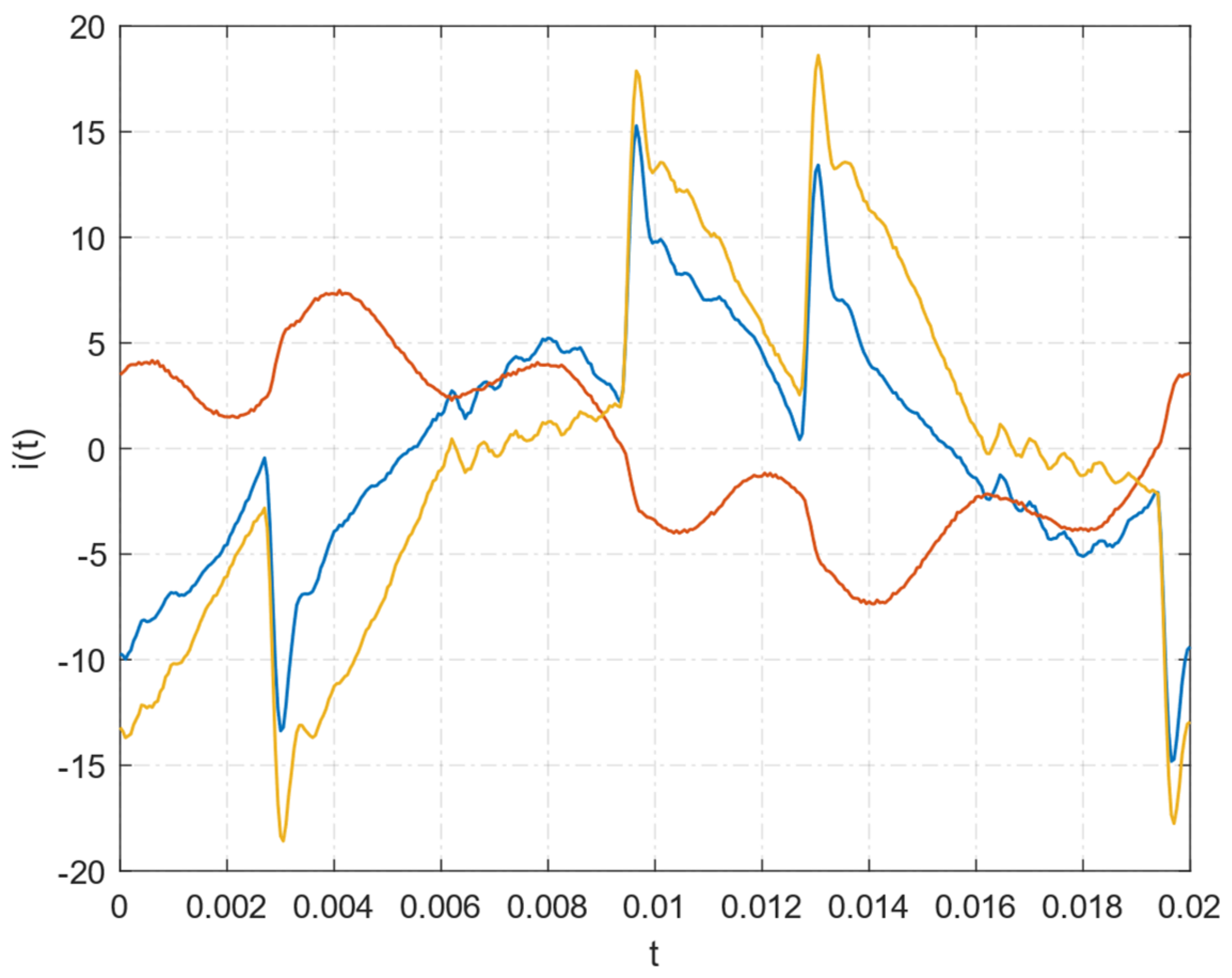 Computation 10 00041 g012