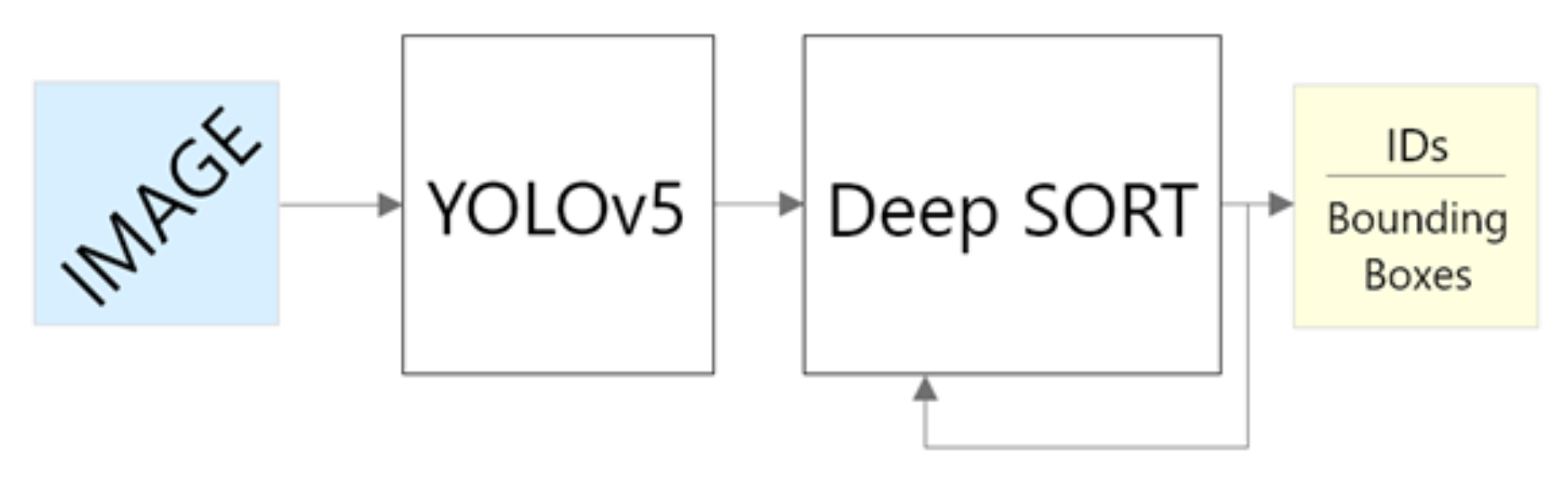 Computation 10 00042 g003