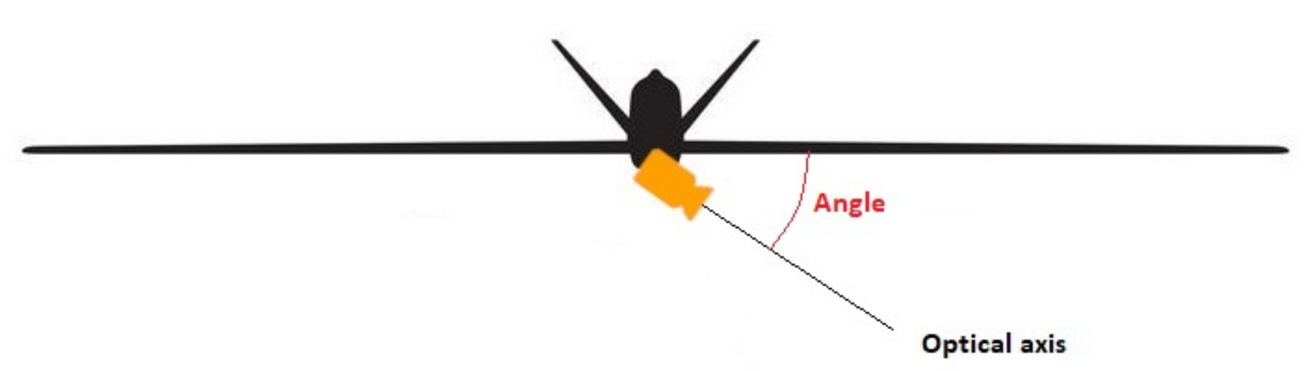 Computation 10 00042 g005