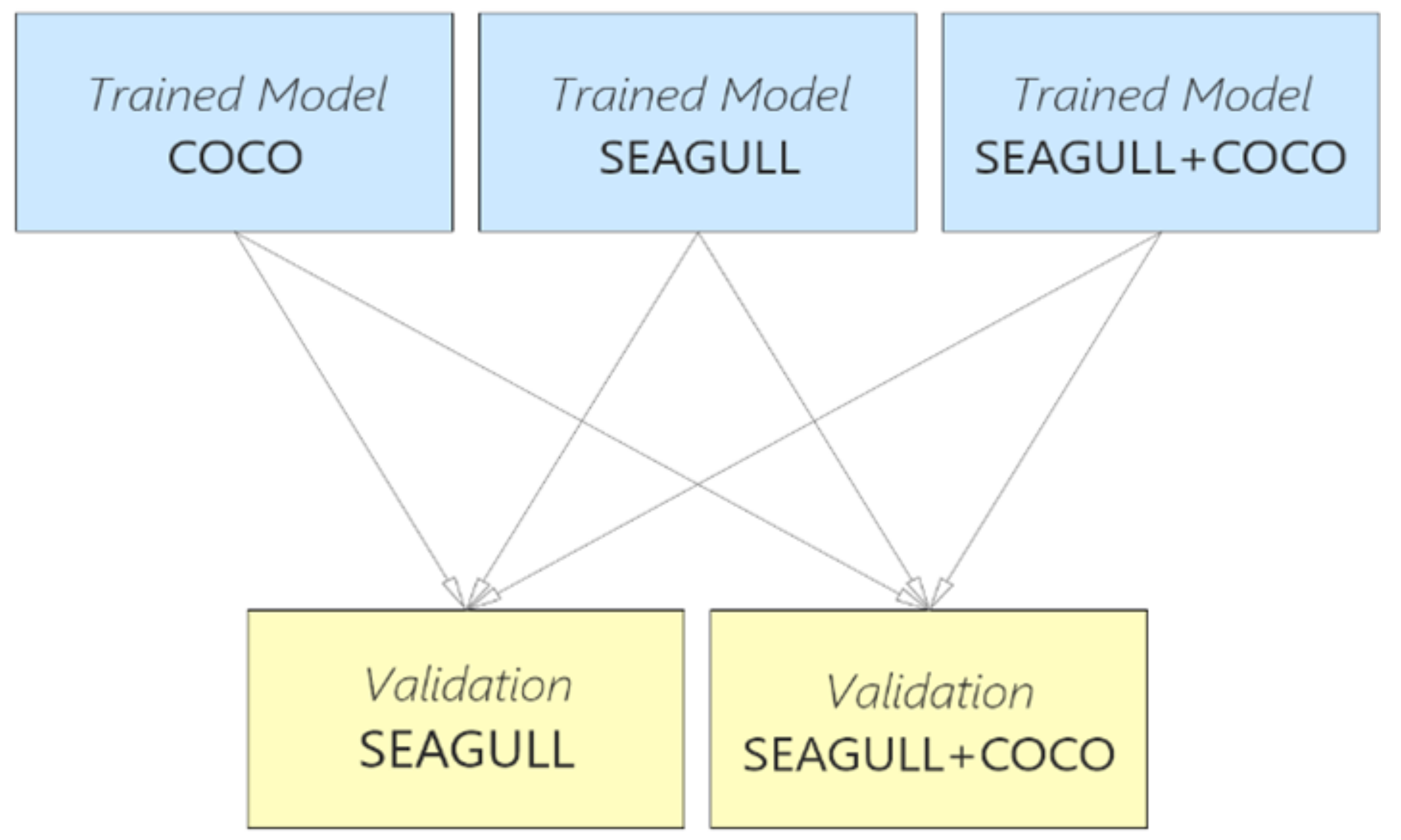 Computation 10 00042 g006