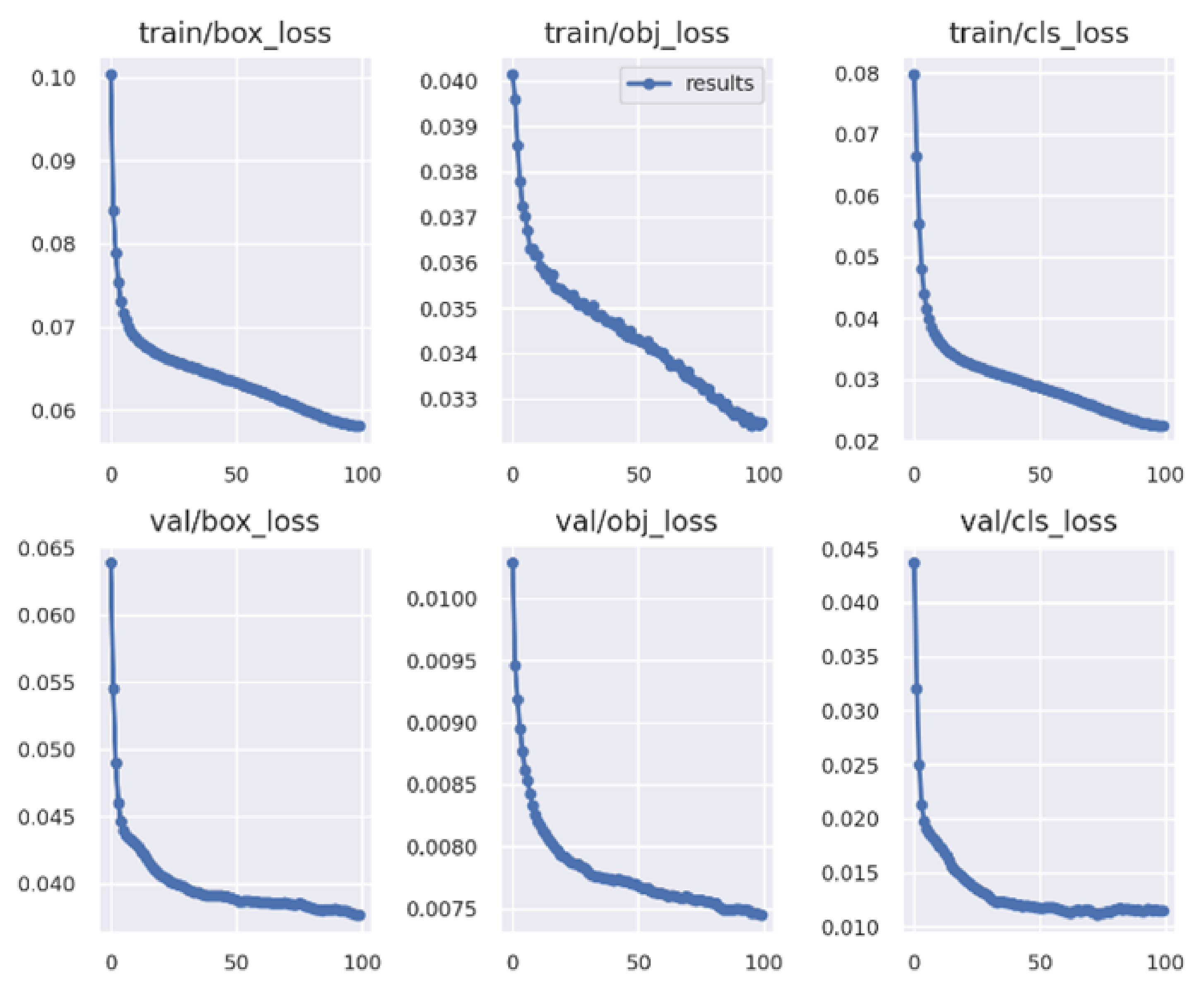 Computation 10 00042 g017